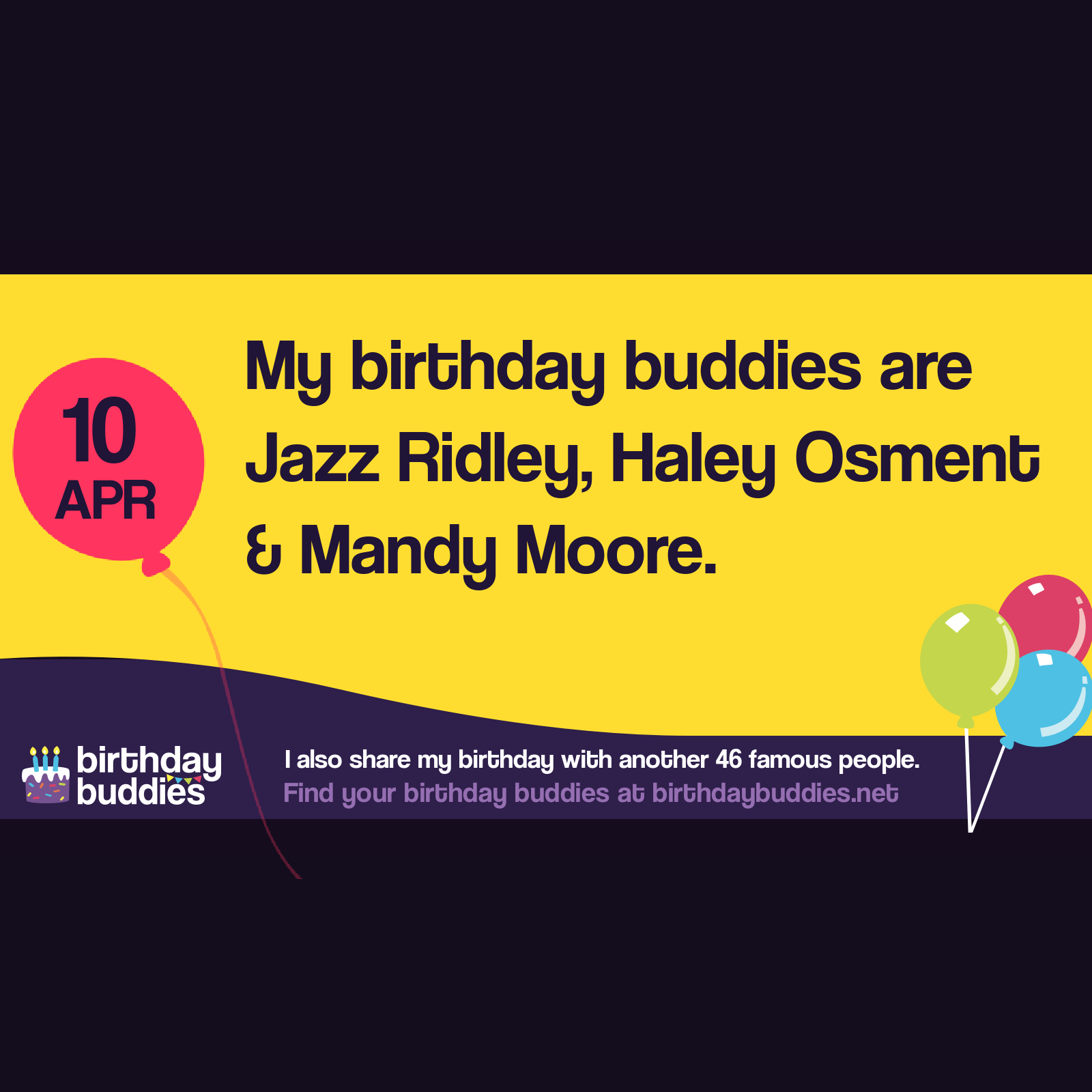 Famous Birthdays On 10th April | Celebrities Born On 10th April