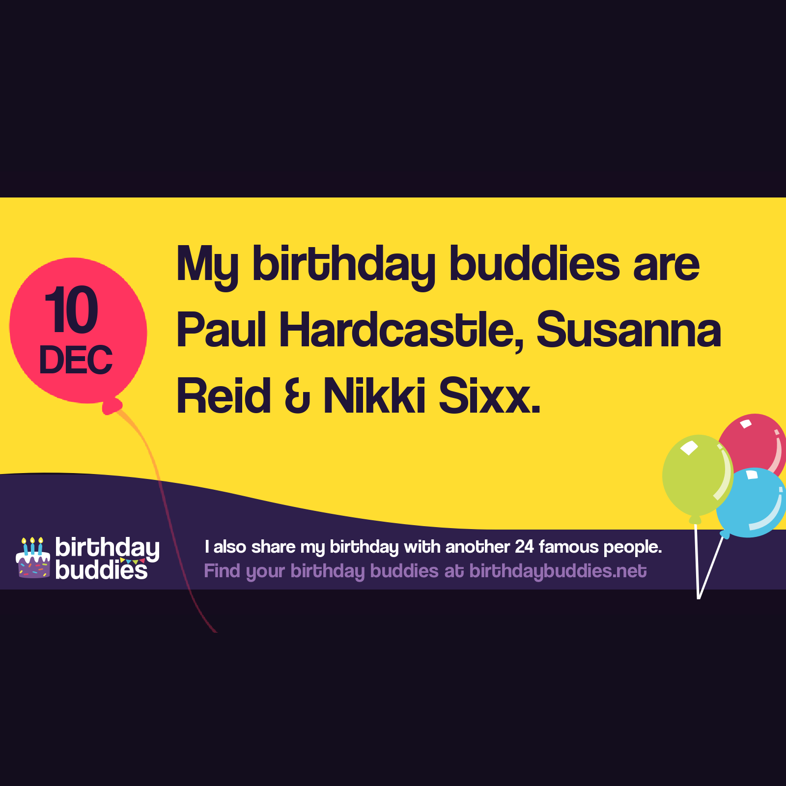 Famous birthdays on 10th december celebrities born on 10th december