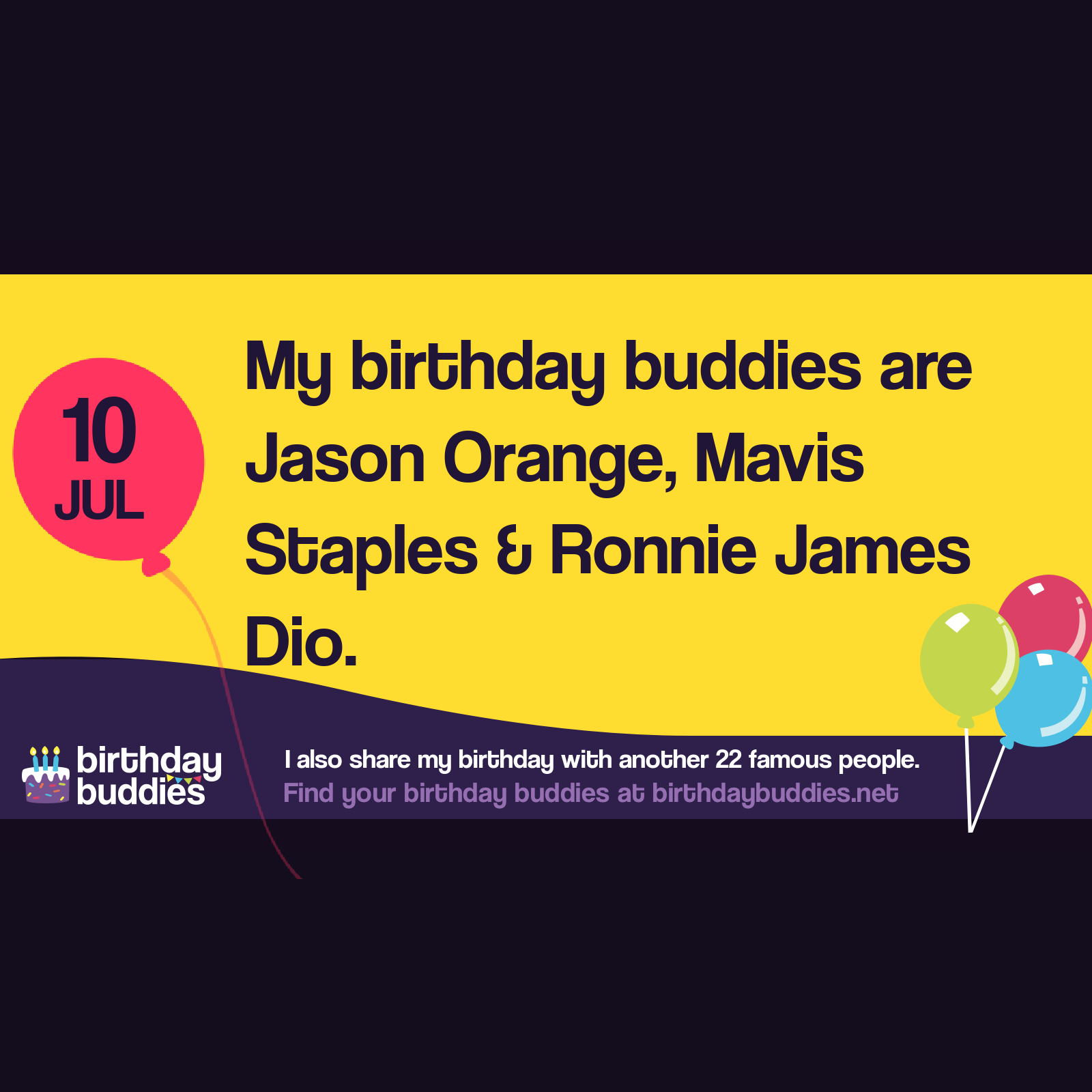 Famous Birthdays On 10th July