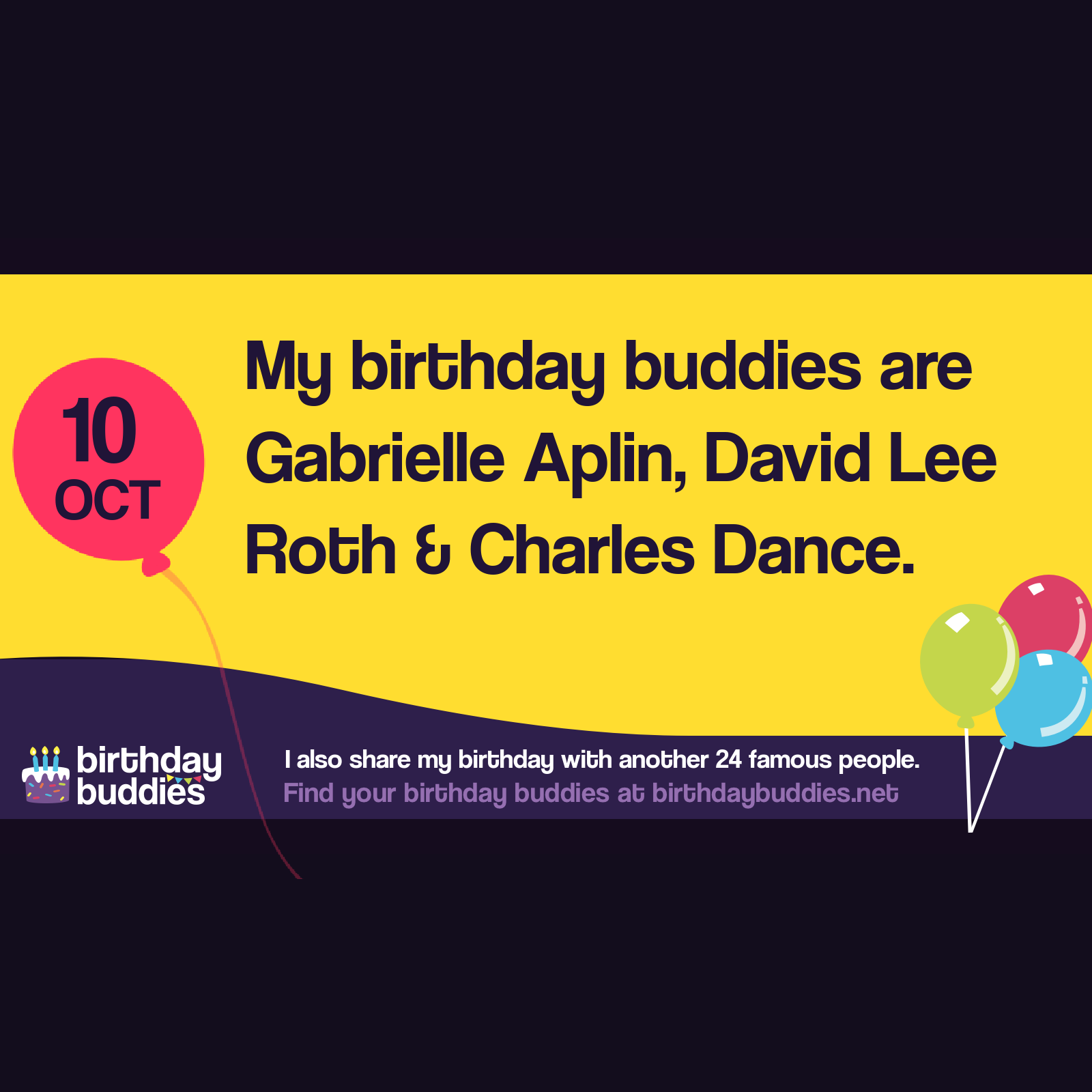 Famous Birthdays On 10th October