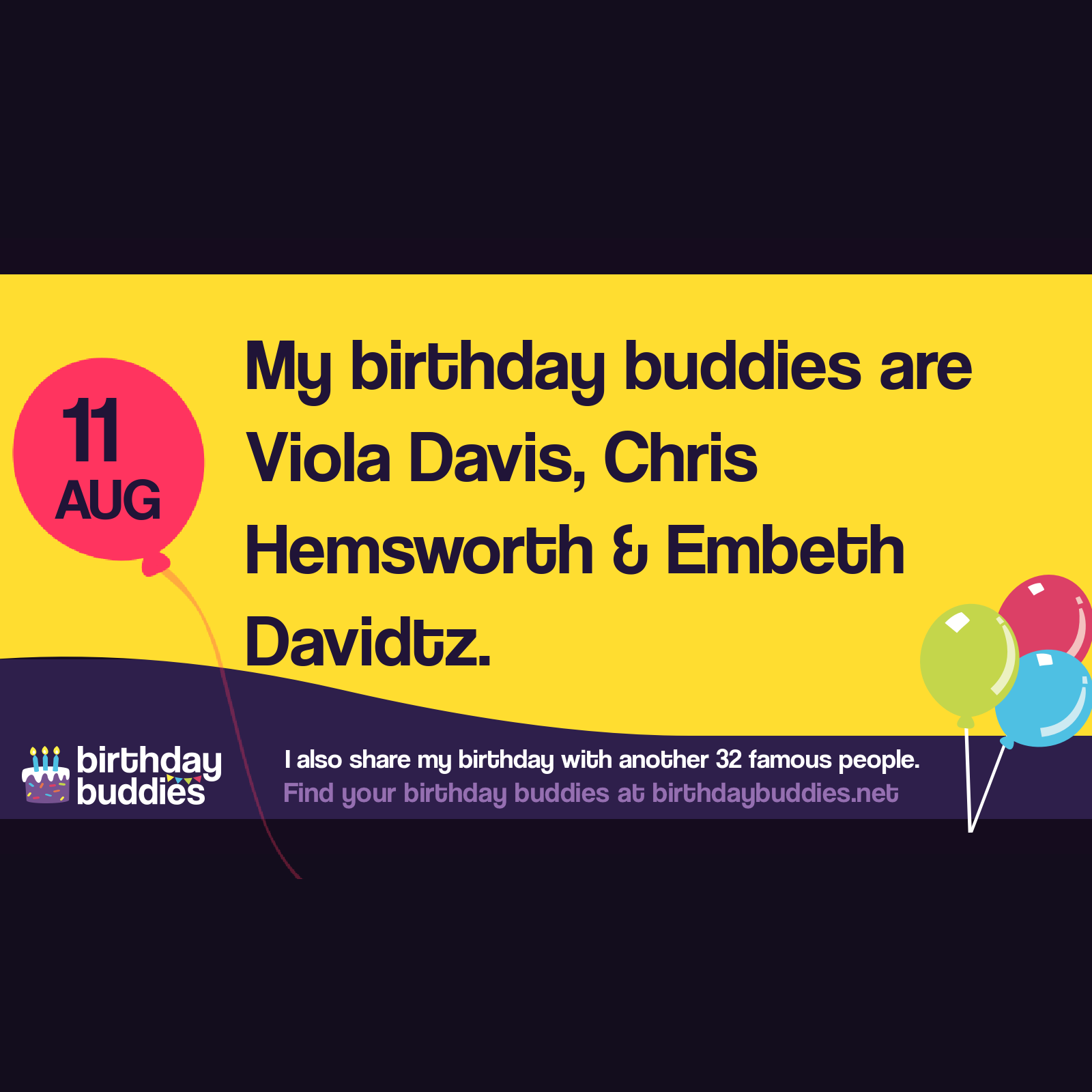 Famous Birthdays On 11th August | Celebrities Born On 11th August