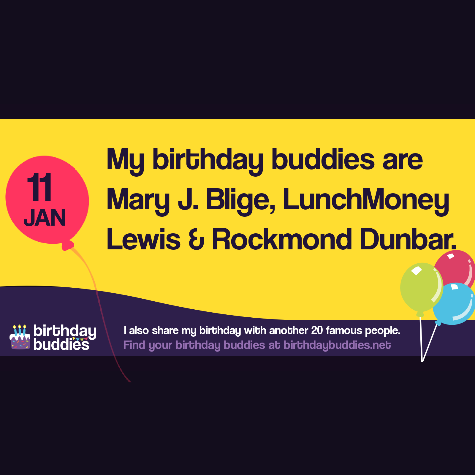 Famous birthdays on 11th january celebrities born on 11th january