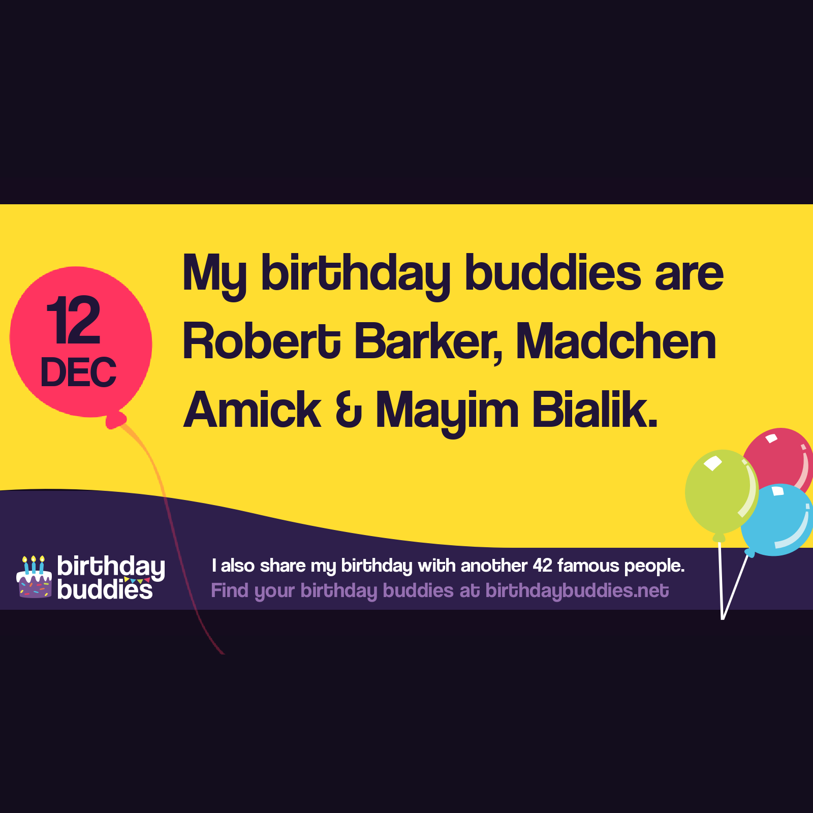 Famous Birthdays On 12th December | Celebrities Born On 12th December