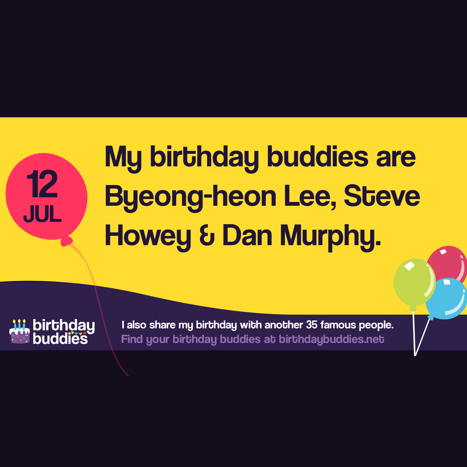 Famous Birthdays On 12th July | Celebrities Born On 12th July