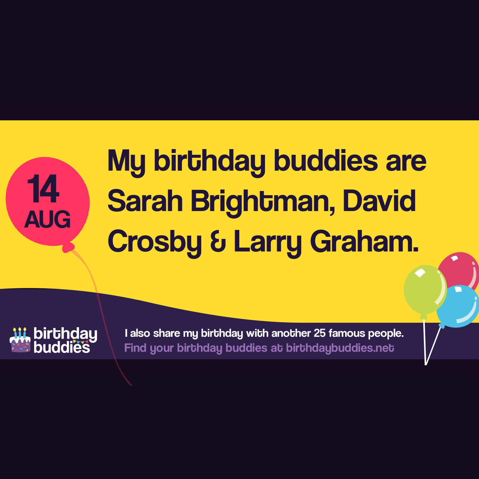 Famous Birthdays On 14th August | Celebrities Born On 14th August