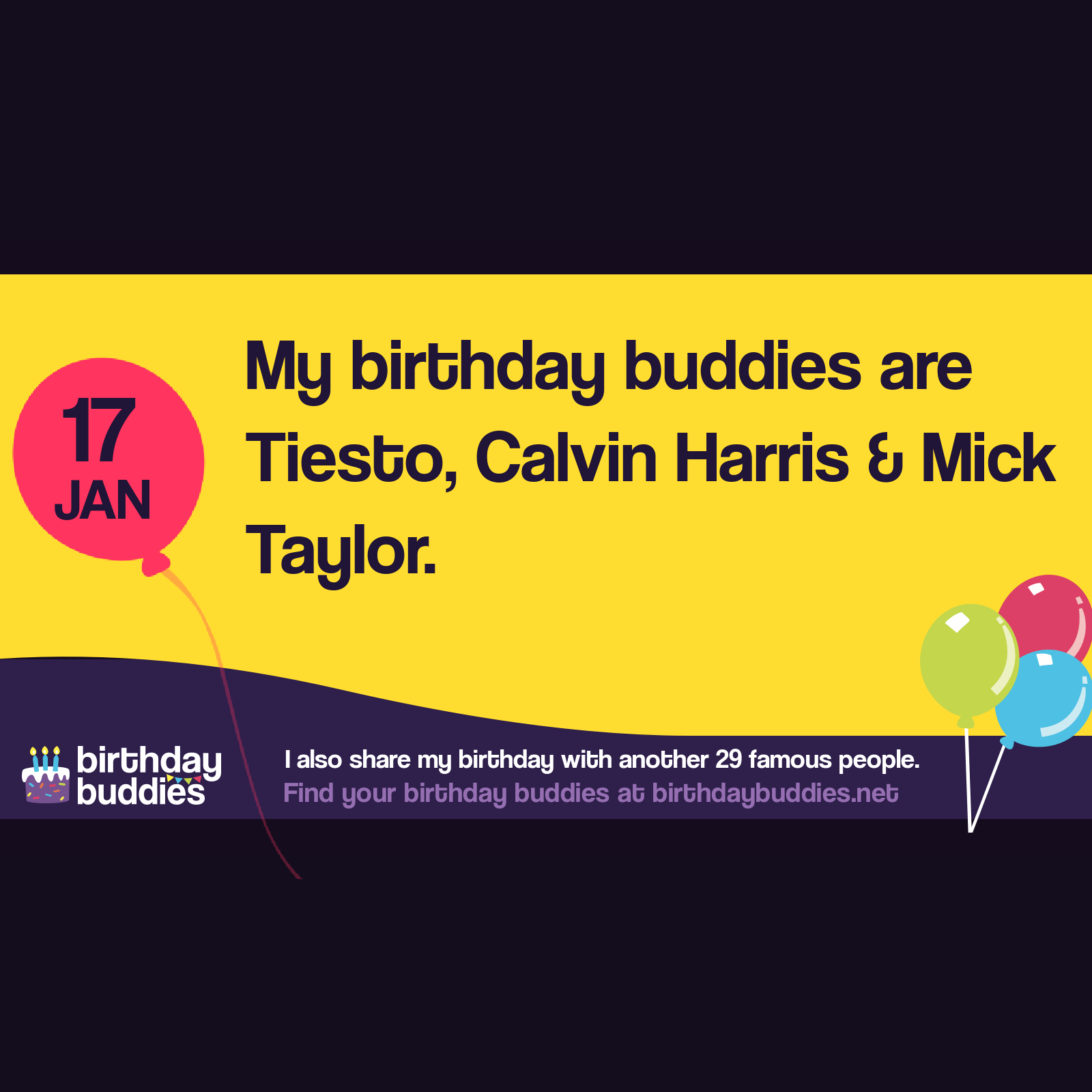 Famous Birthdays On 17th January Celebrities Born On 17th January