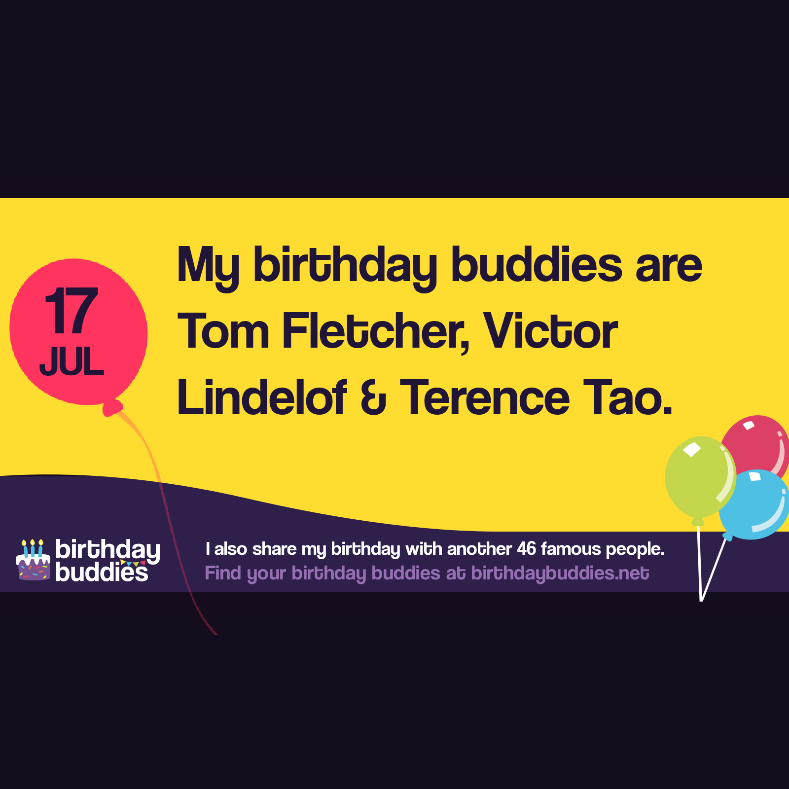 Famous Birthdays On 17th July | Celebrities Born On 17th July