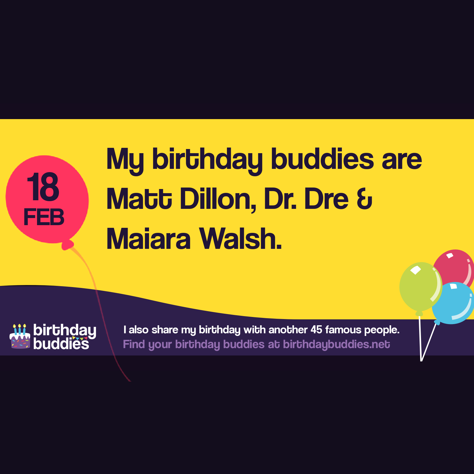 Famous Birthdays On 18th February | Celebrities Born On 18th February