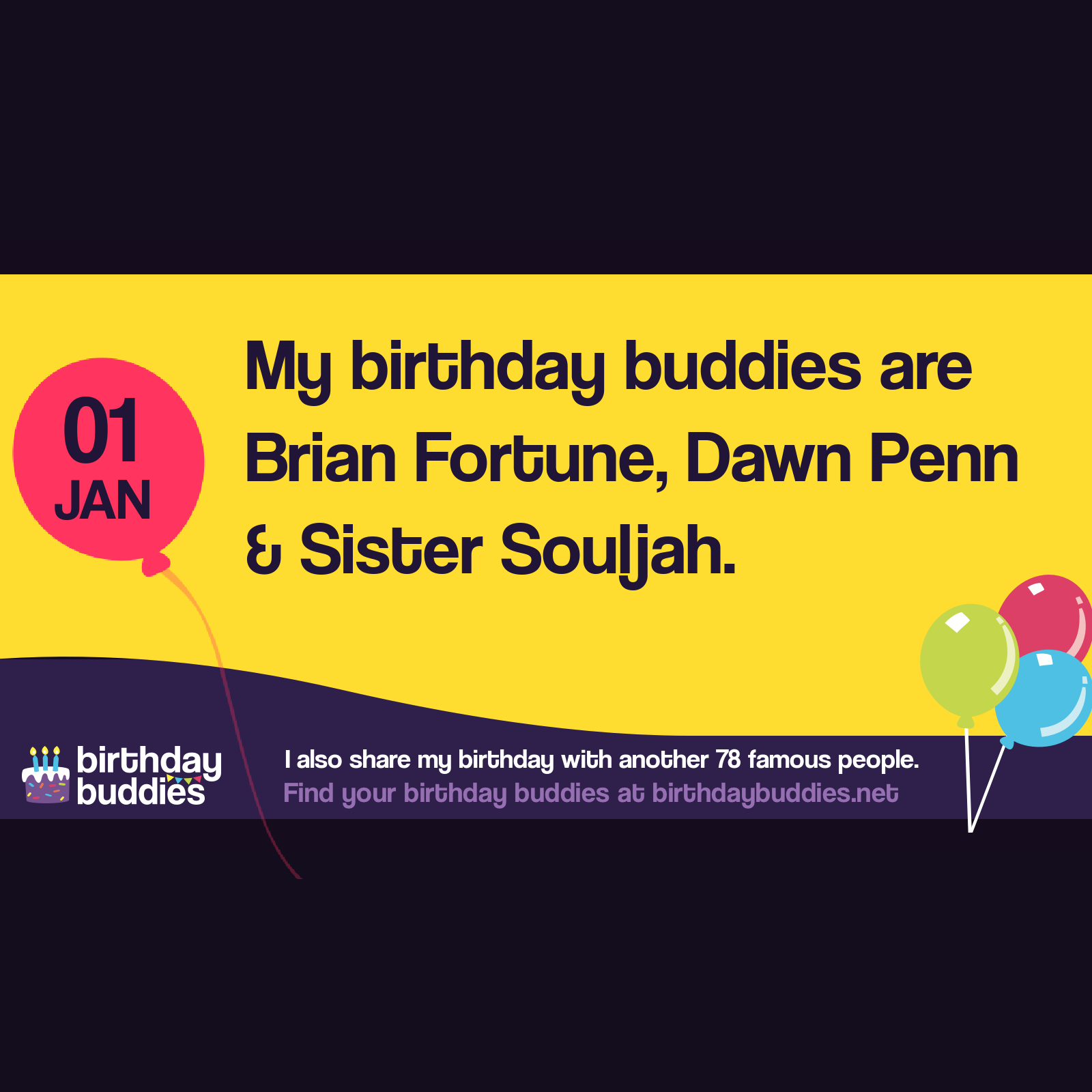 Famous Birthdays On 1st January | Celebrities Born On 1st January