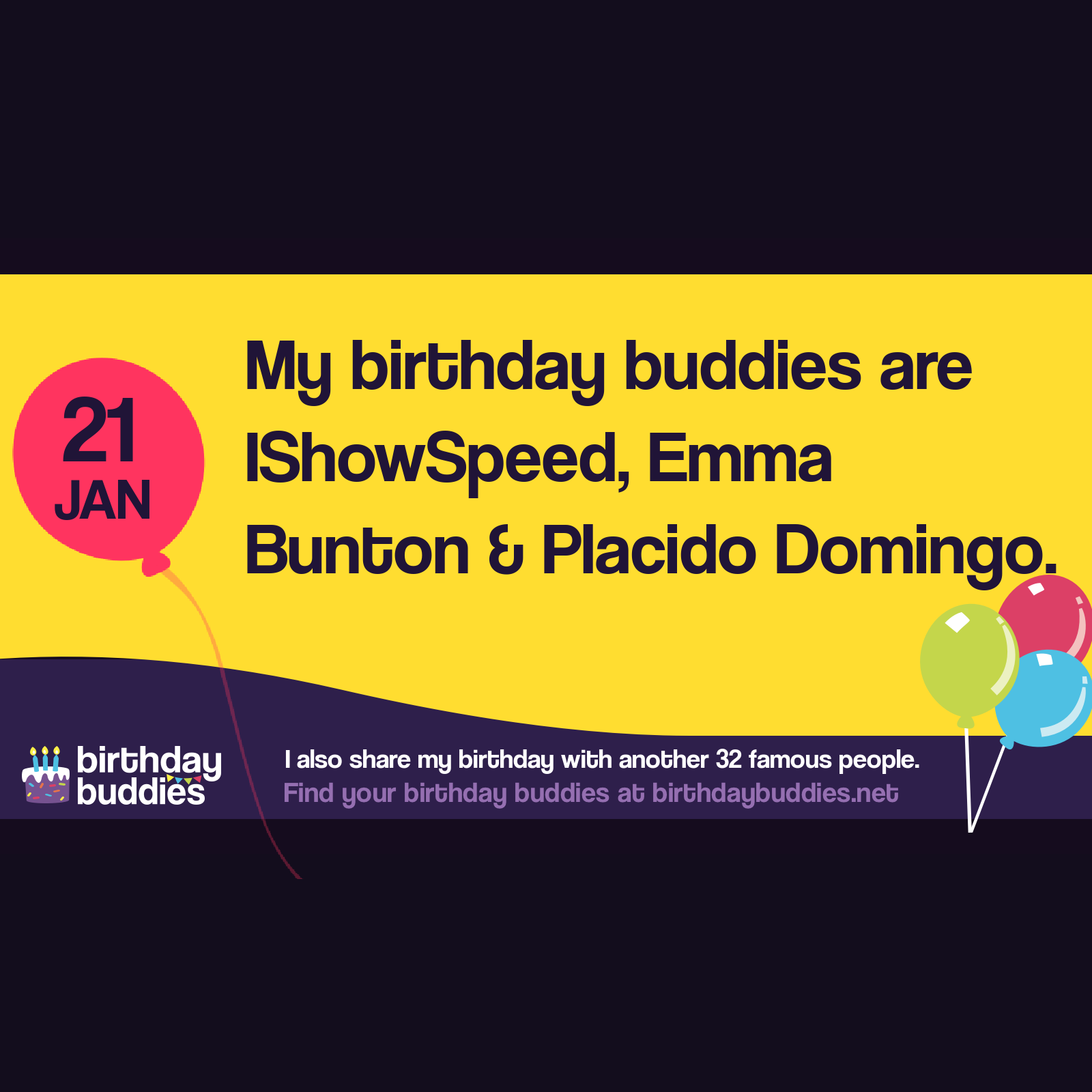 Famous Birthdays On January 21