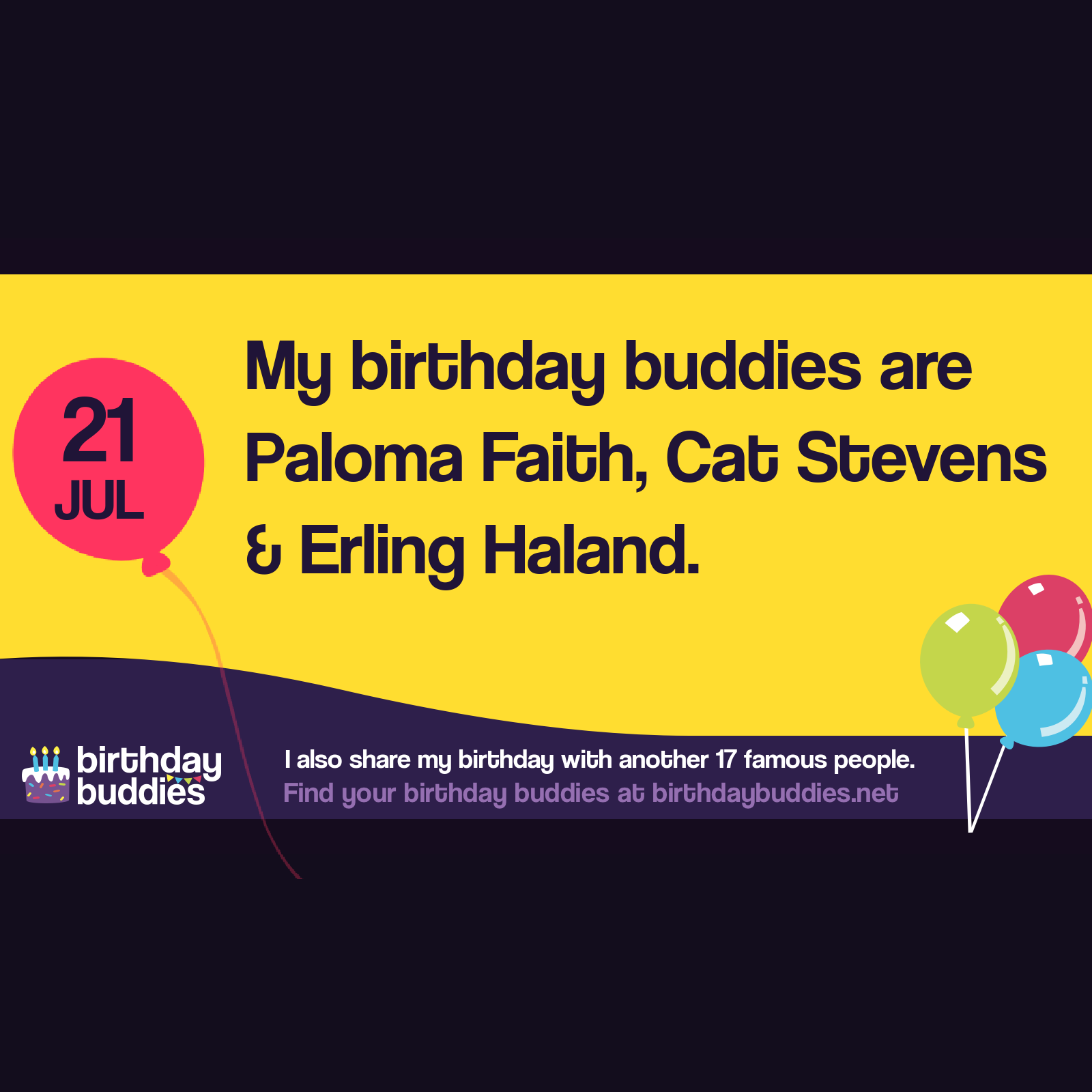 Famous Birthdays On 21st July Celebrities Born On 21st July