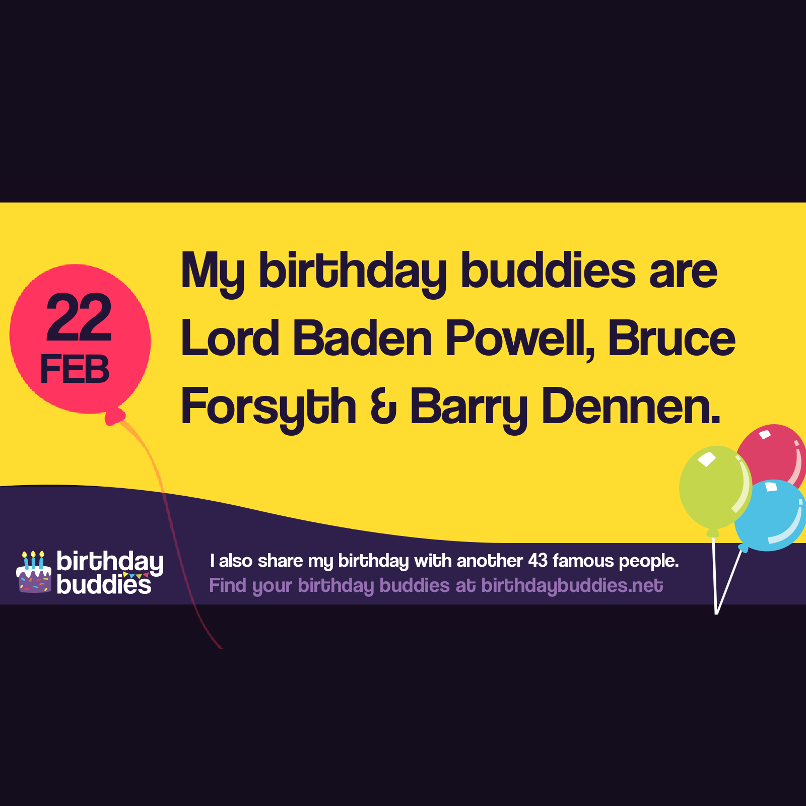 Famous Birthdays On 22nd February | Celebrities Born On 22nd February