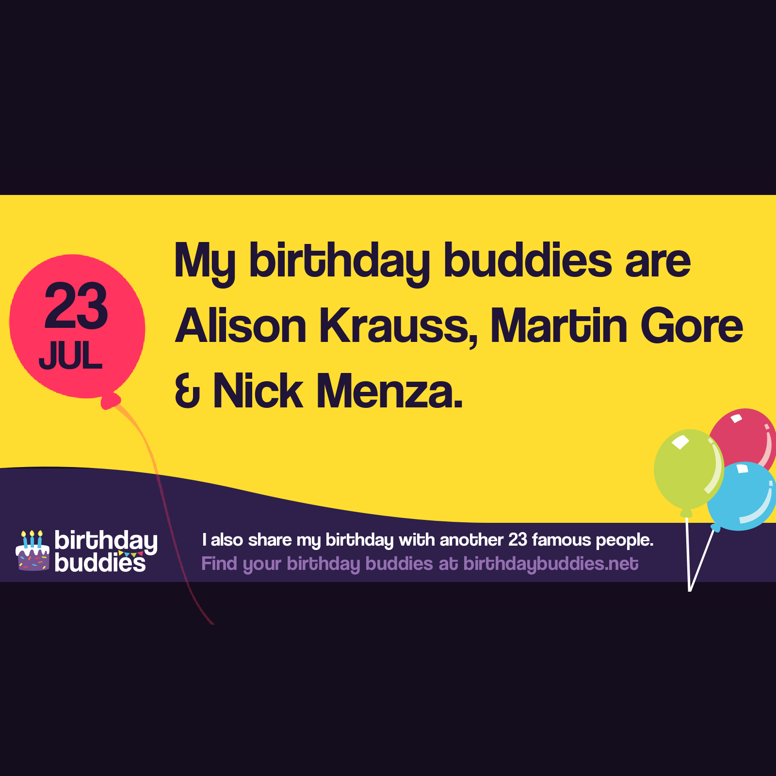 Famous Birthdays On 23rd July Celebrities Born On 23rd July