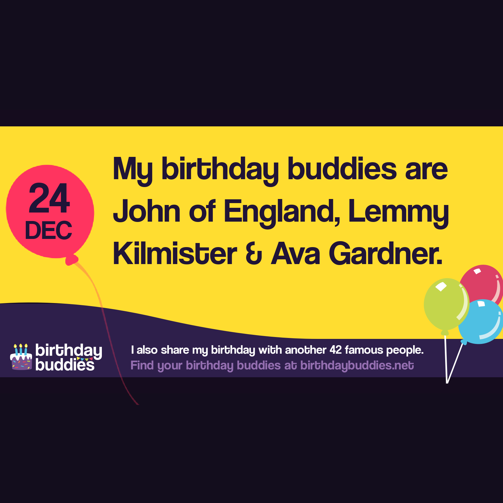 Famous Birthdays On 24th December | Celebrities Born On 24th December