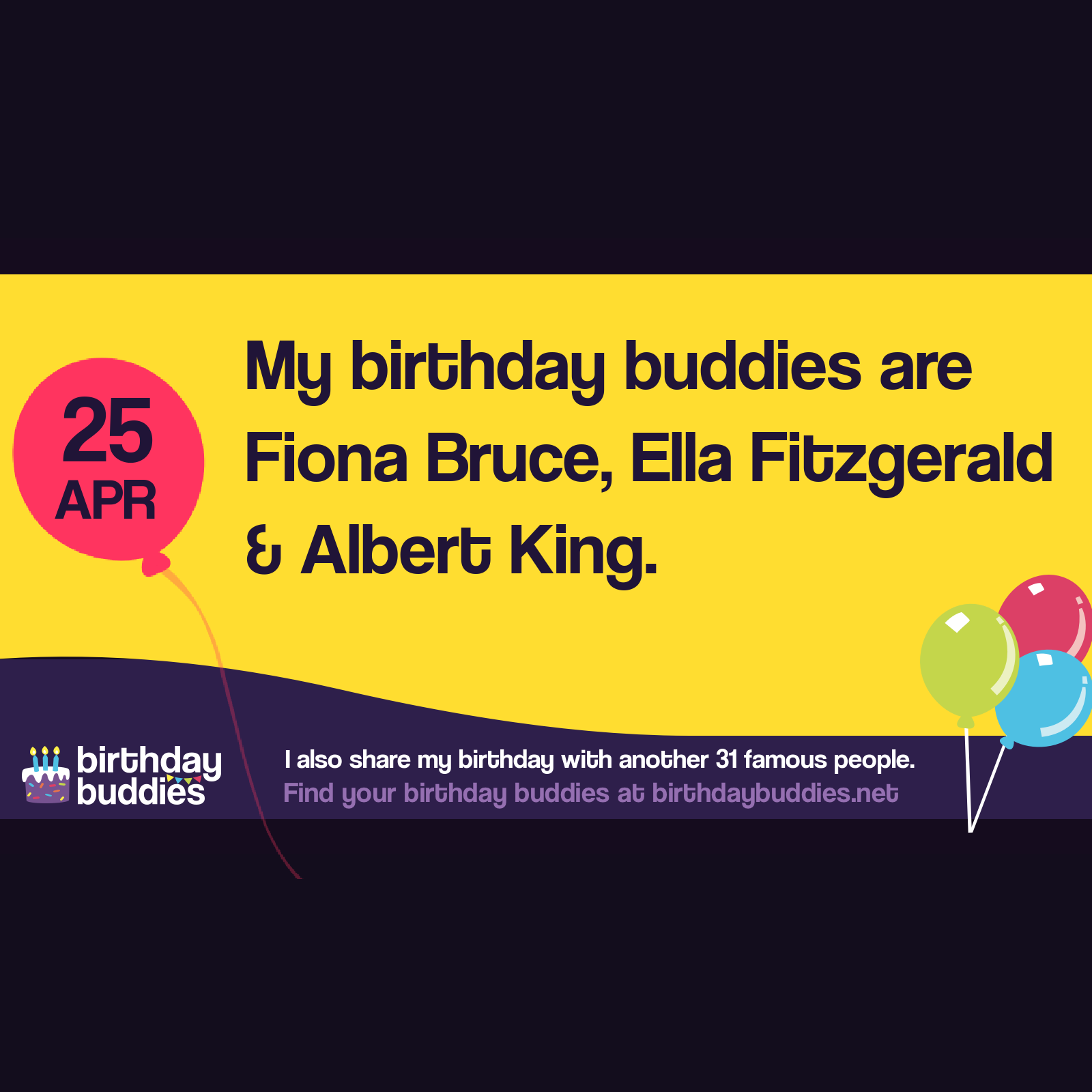Famous Birthdays On 25th April Celebrities Born On 25th April
