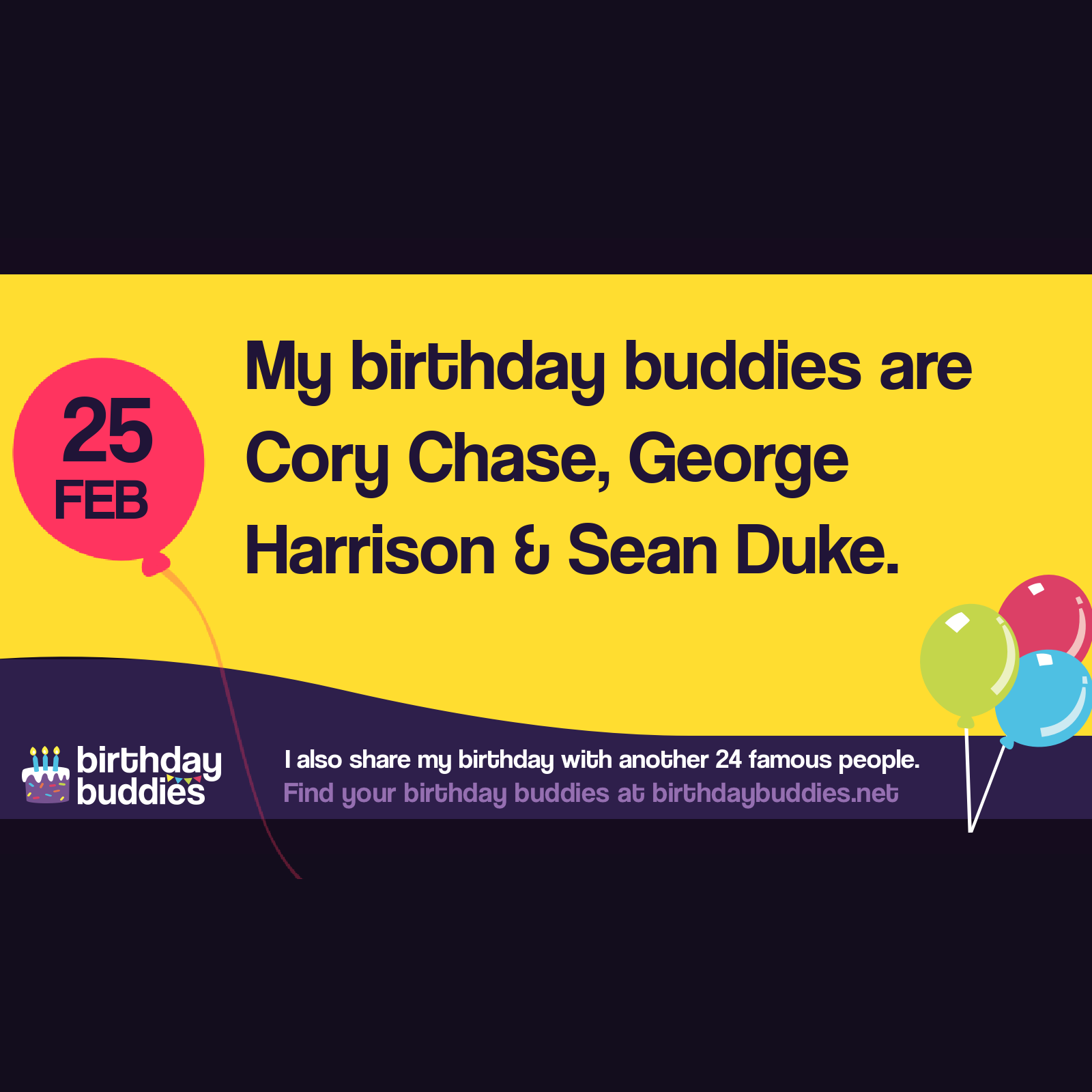 Famous Birthdays On 25th February Celebrities Born On 25th February