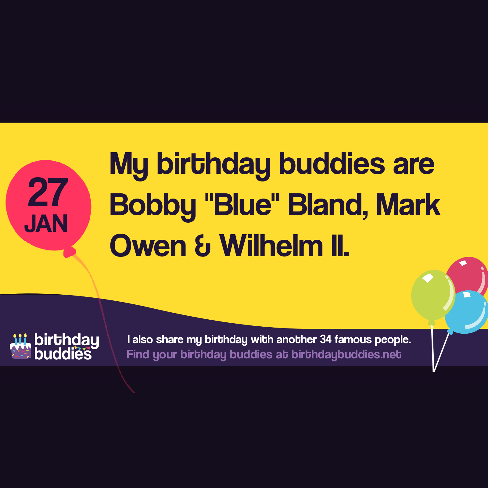 Famous Birthdays On 27th January Celebrities Born On 27th January