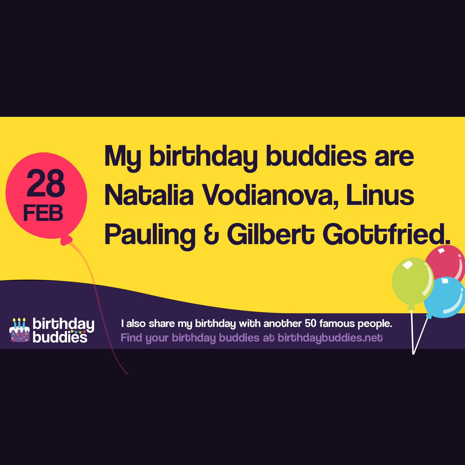 Famous Birthdays On 28th February | Celebrities Born On 28th February