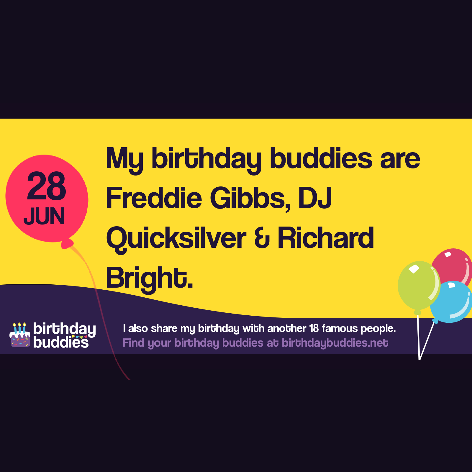 Famous Birthdays On 28th June Celebrities Born On 28th June