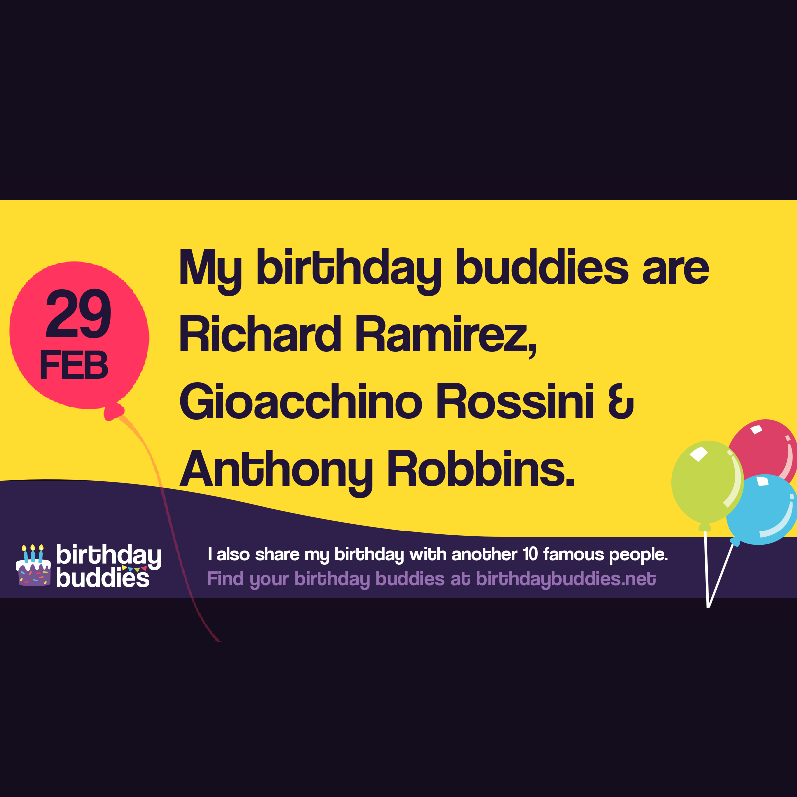 Famous Birthdays On 29th February | Celebrities Born On 29th February