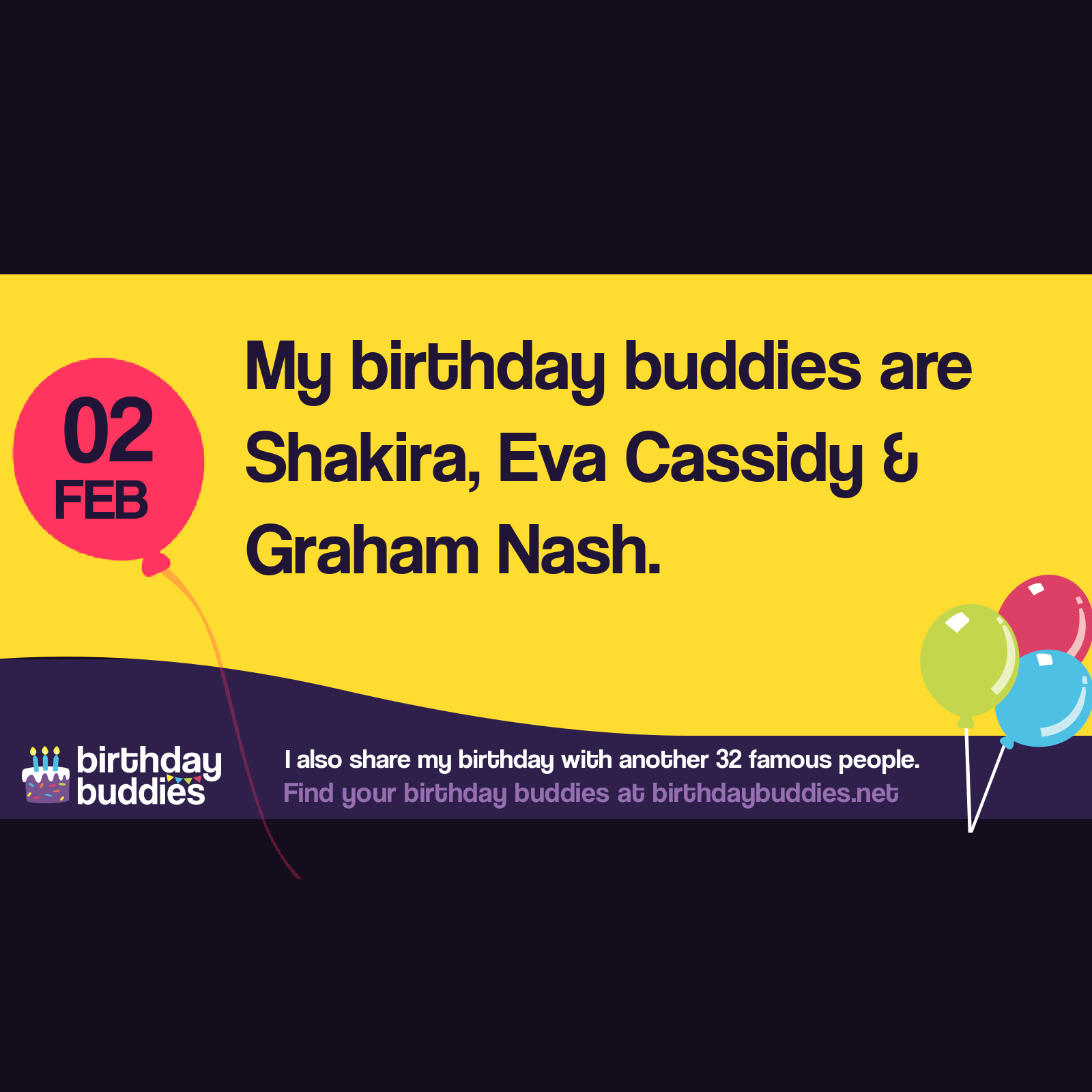 Famous Birthdays On 2nd February | Celebrities Born On 2nd February