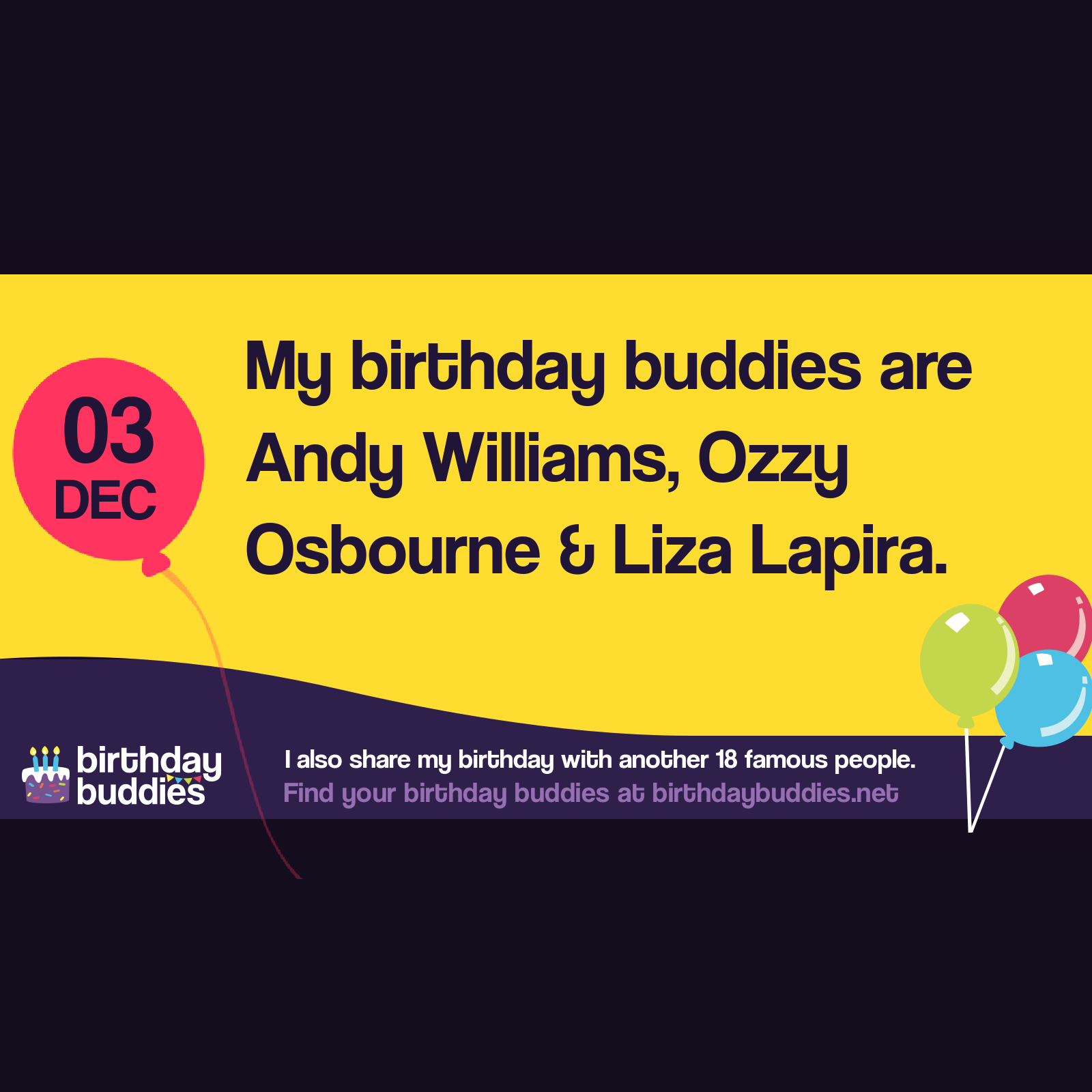 Famous Birthdays On 3rd December | Celebrities Born On 3rd December