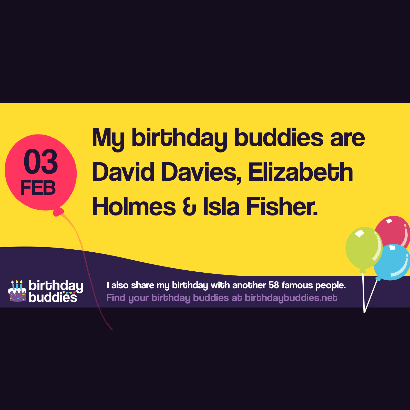 Famous Birthdays On 3rd February | Celebrities Born On 3rd February
