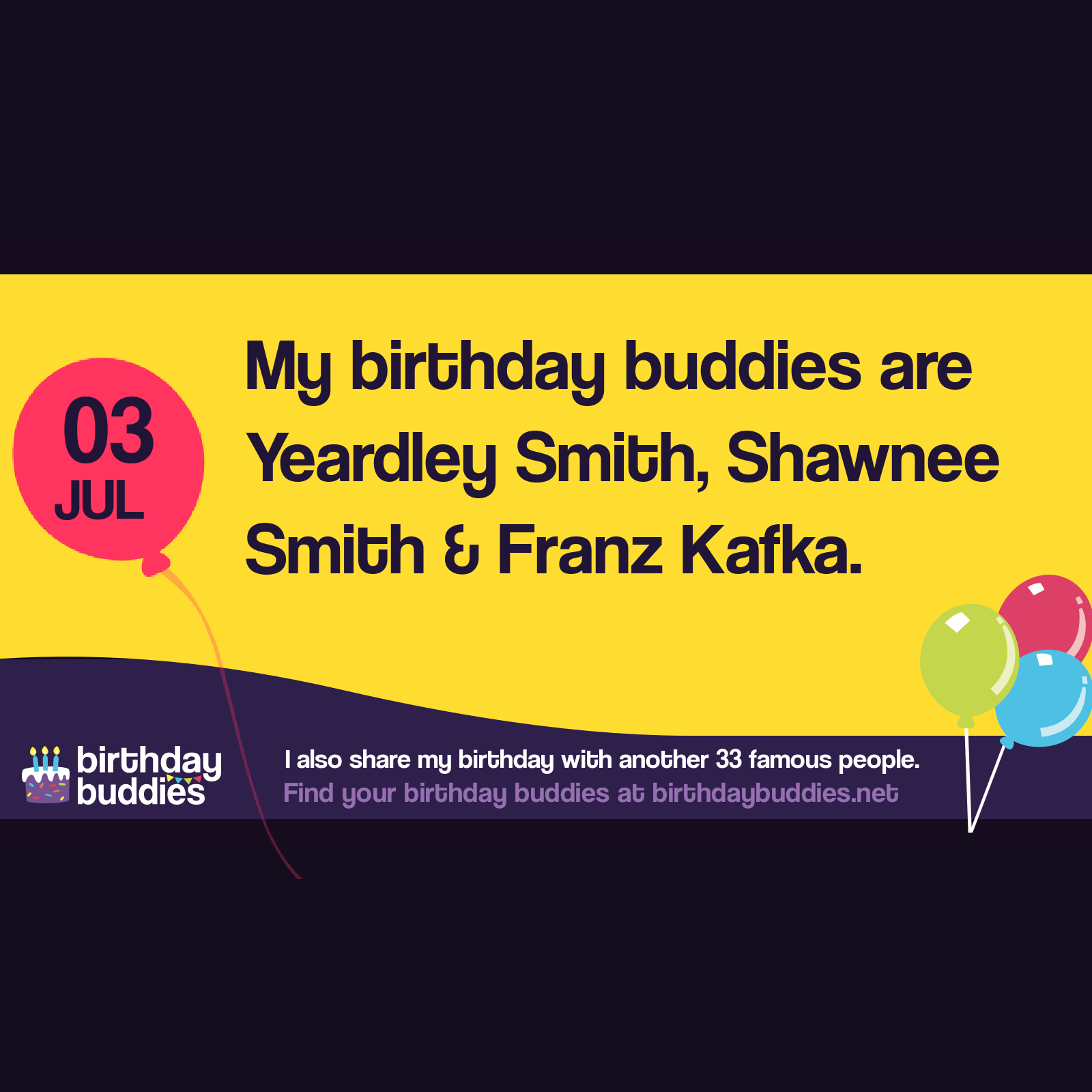 Famous Birthdays On 3rd July | Celebrities Born On 3rd July