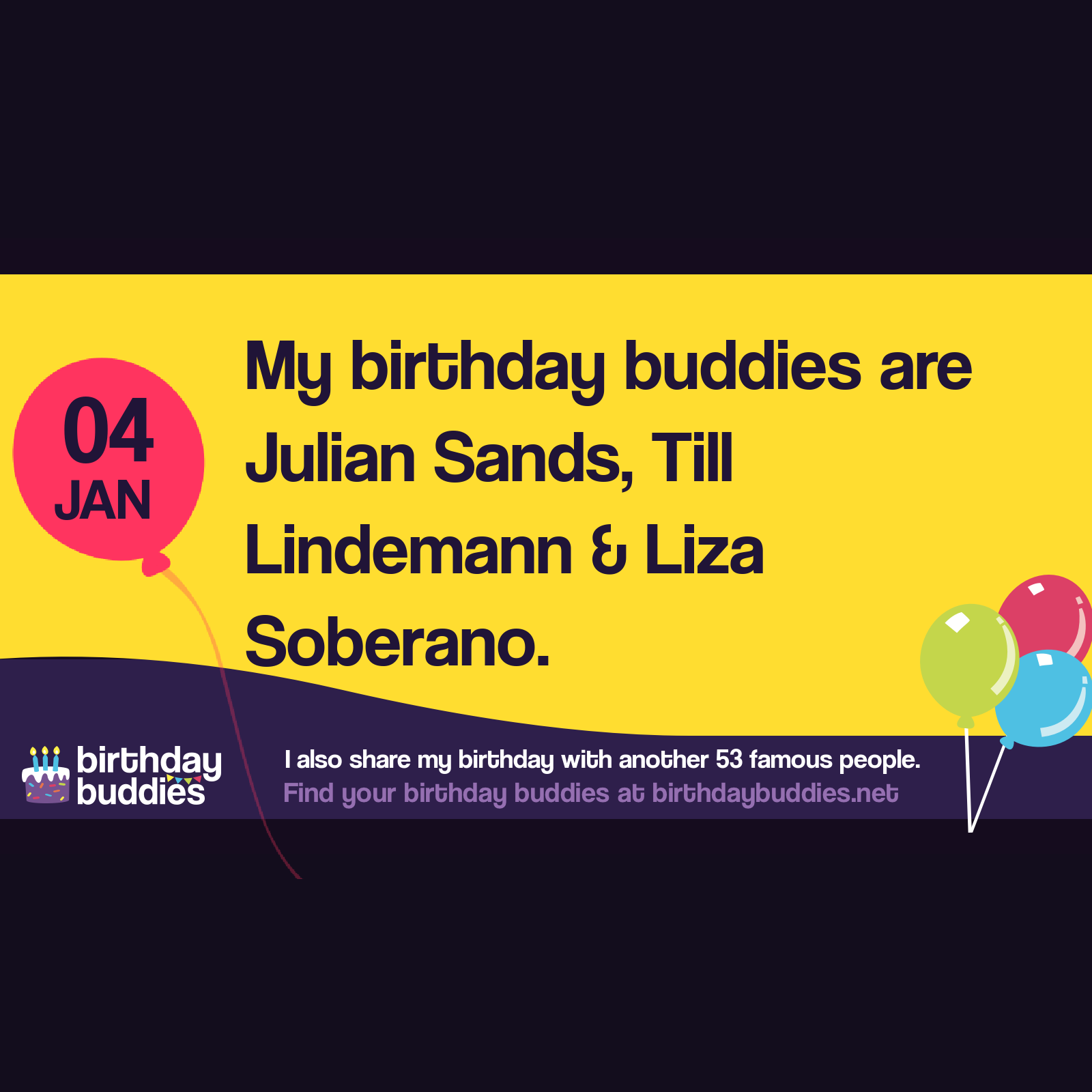 Famous Birthdays On 4th January | Celebrities Born On 4th January