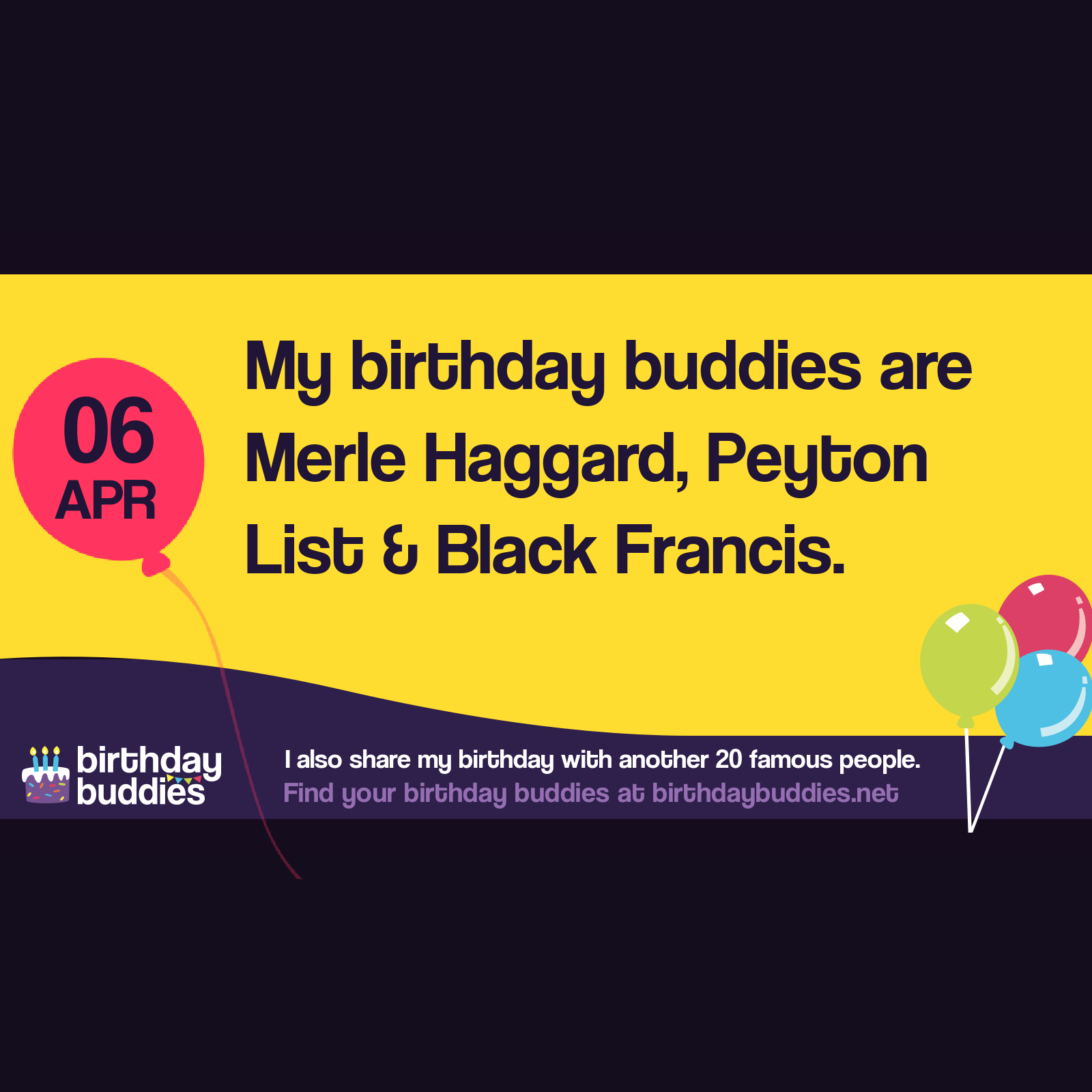 Famous Birthdays On 6th April Celebrities Born On 6th April