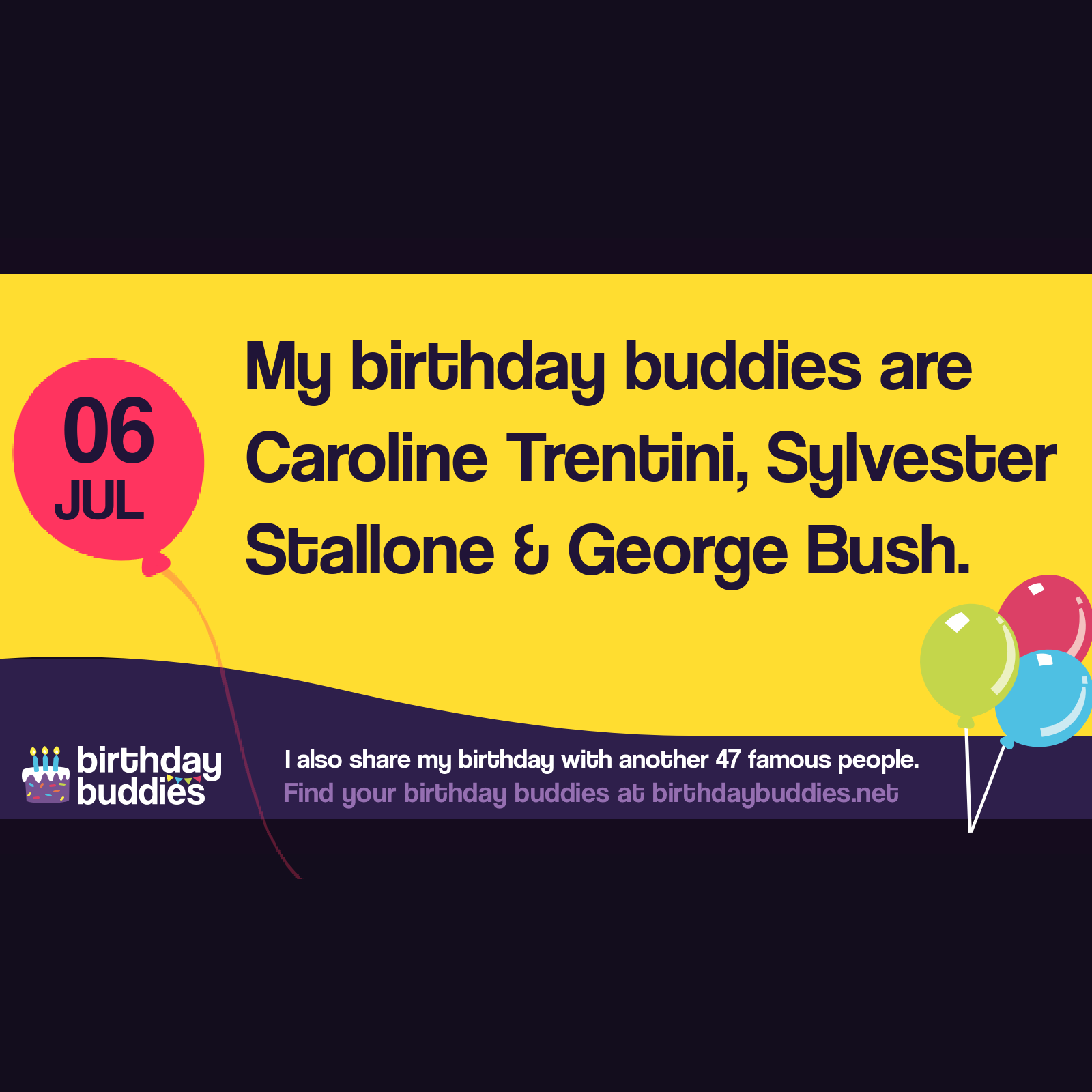 Famous Birthdays On 6th July | Celebrities Born On 6th July