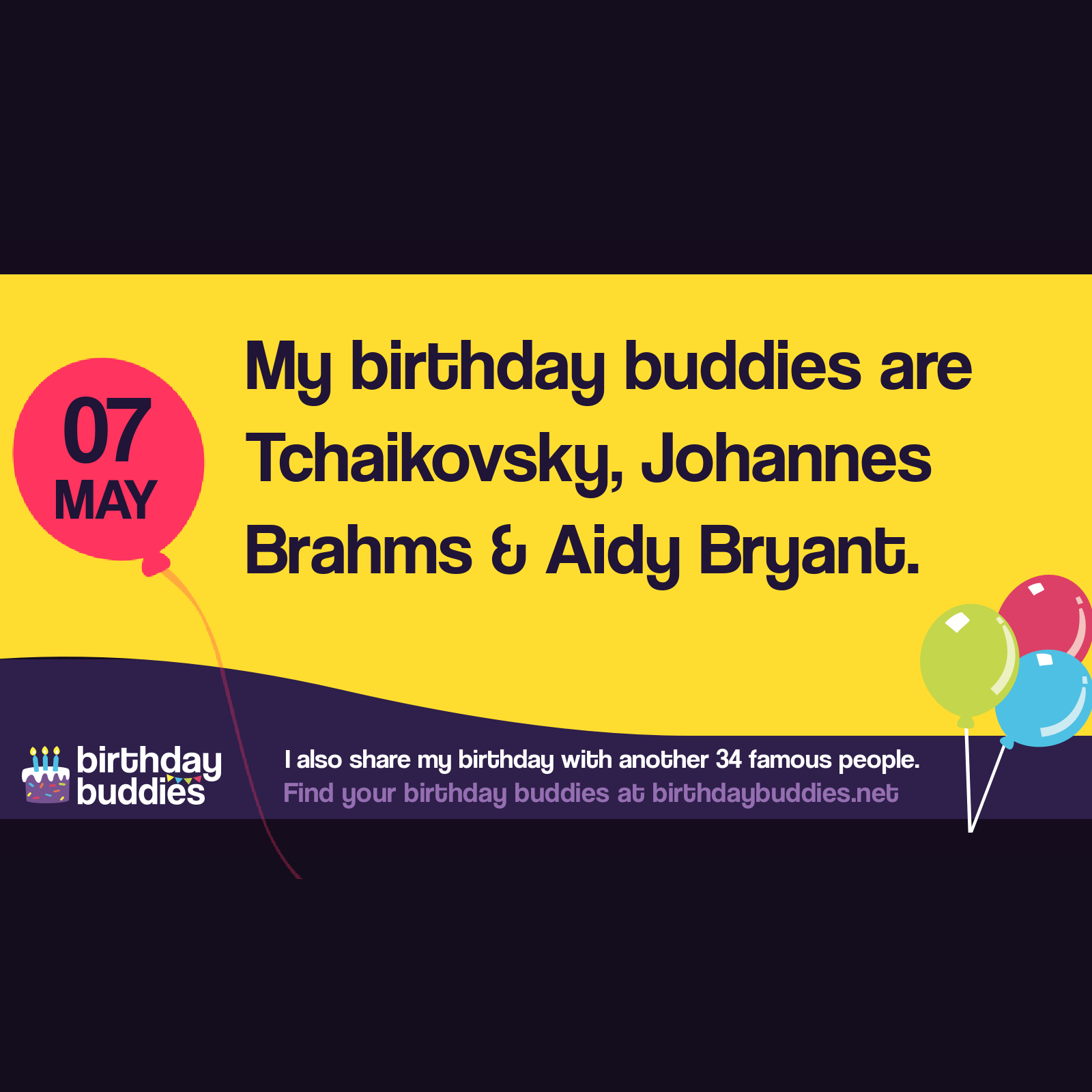 Famous Birthdays On 7th May | Celebrities Born On 7th May