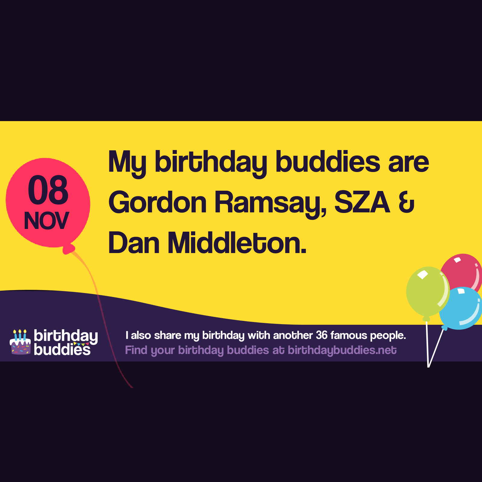 Famous Birthdays On 8th November | Celebrities Born On 8th November