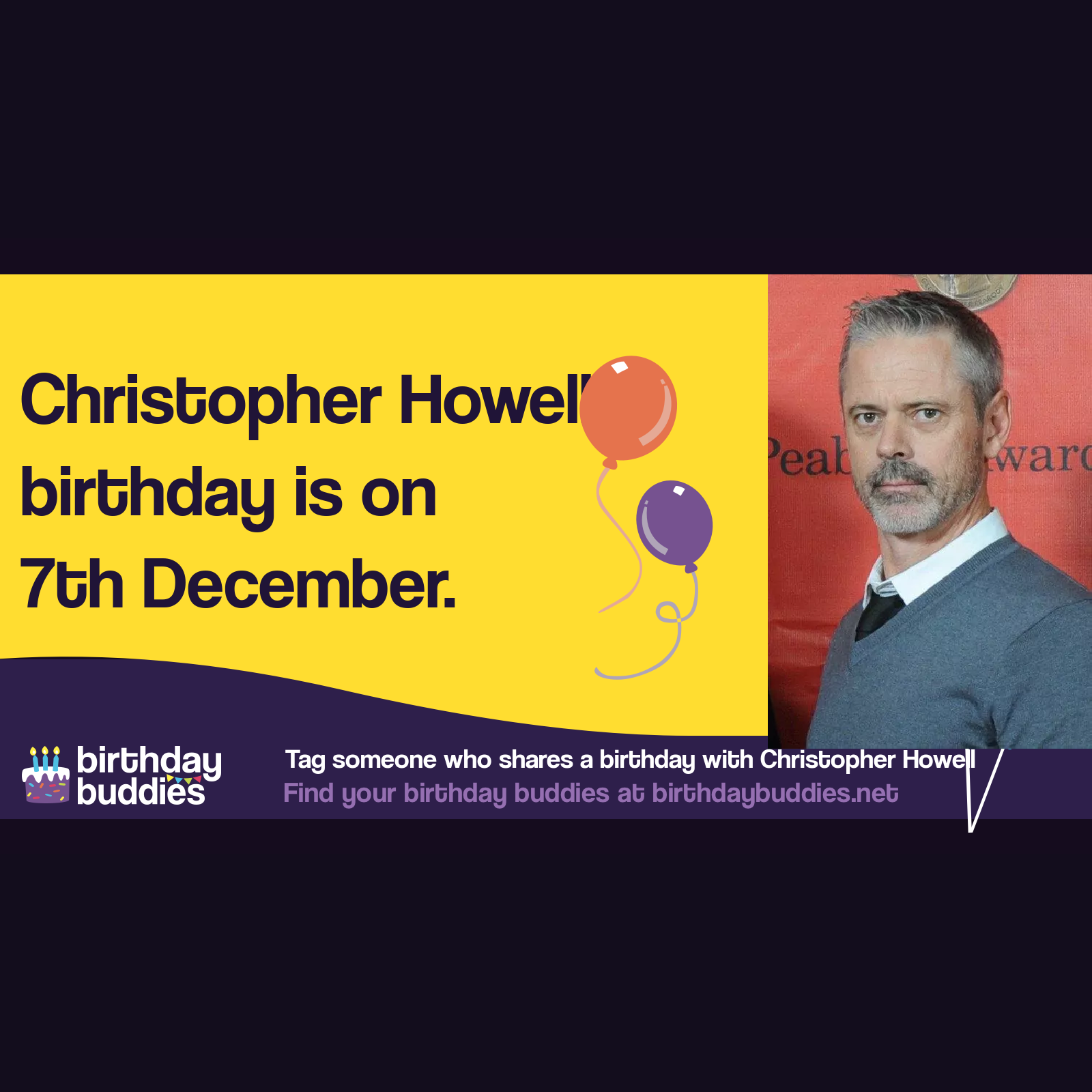 Christopher Howell's birthday is 7th December 1966