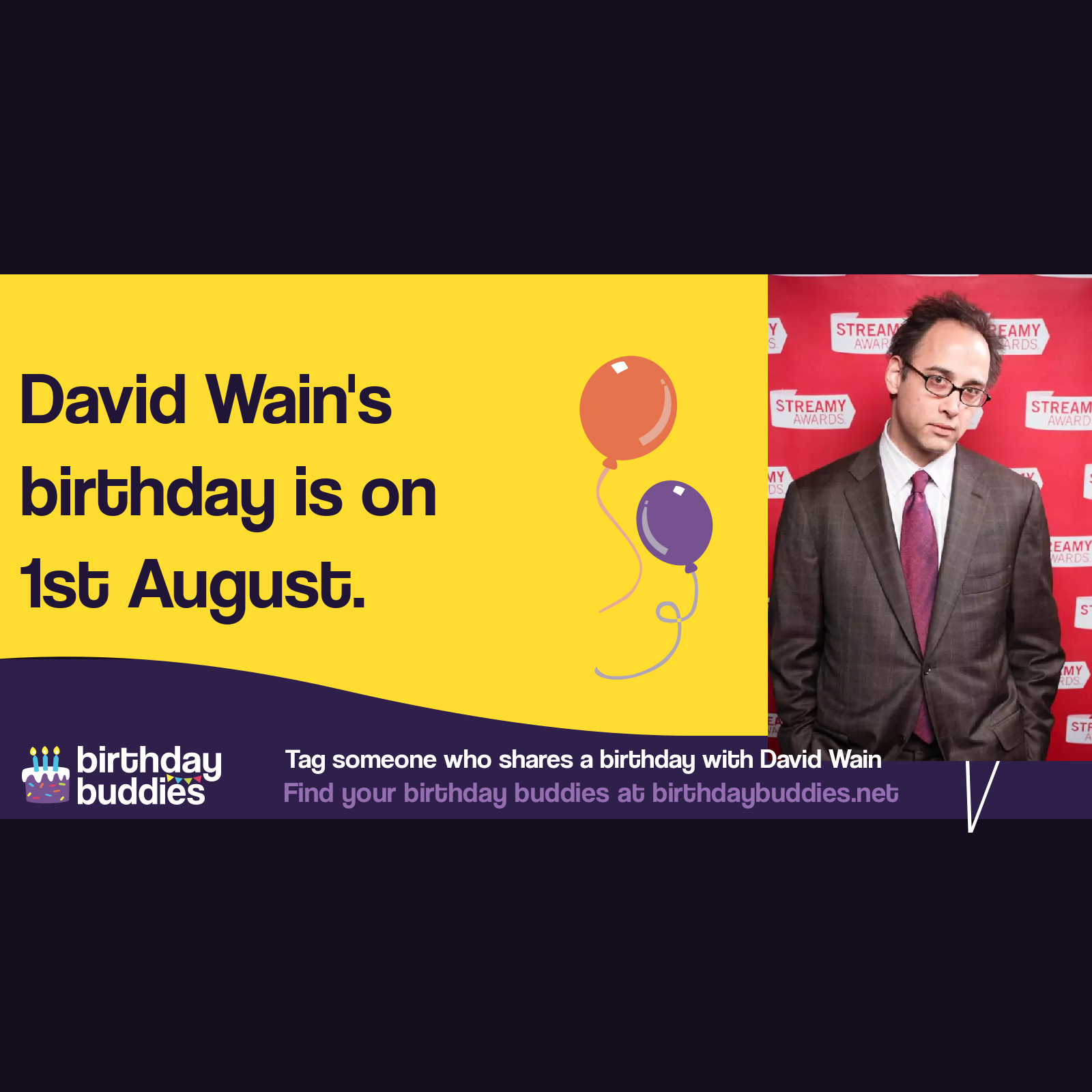 David Wain’s birthday is 1st August 1969