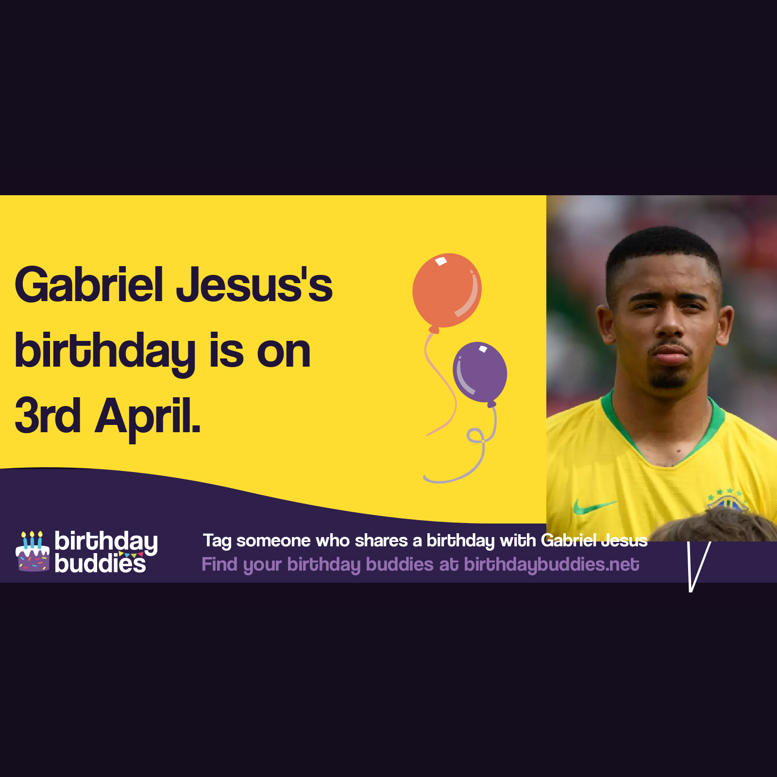Gabriel Jesus’s birthday is 3rd April 1997