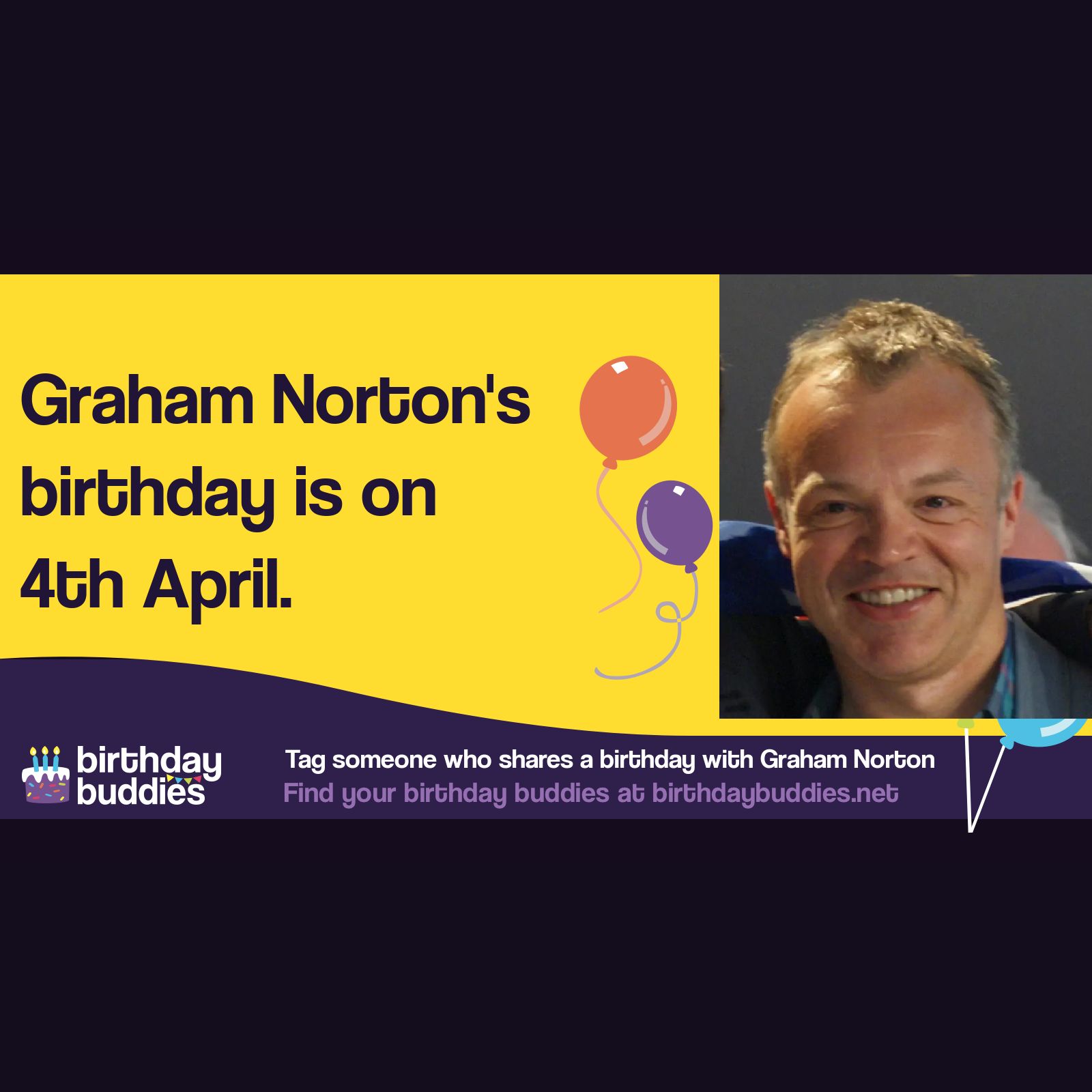 Graham Norton’s birthday is 4th April 1963