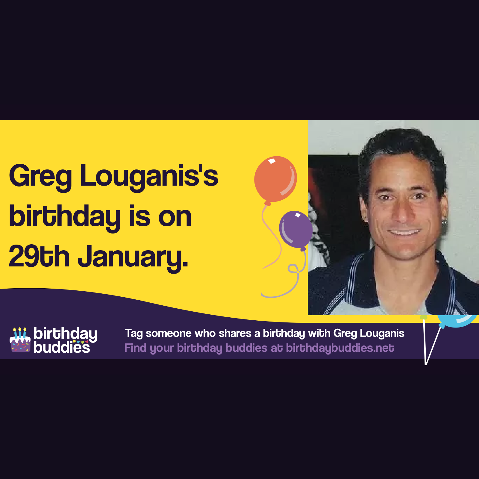 Greg Louganis’s birthday is 29th January 1960