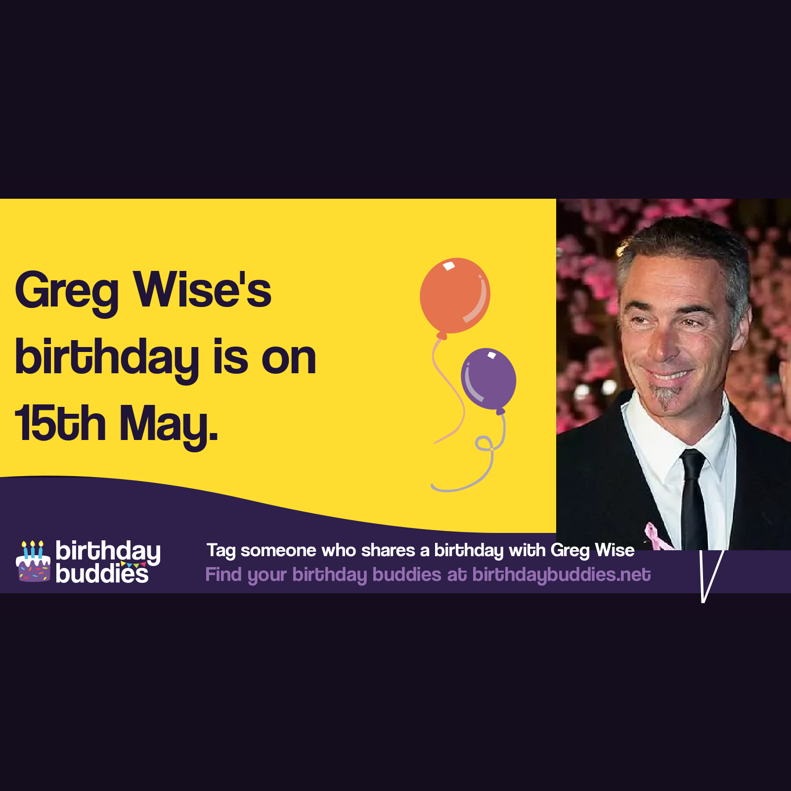 Greg Wise’s birthday is 15th May 1966