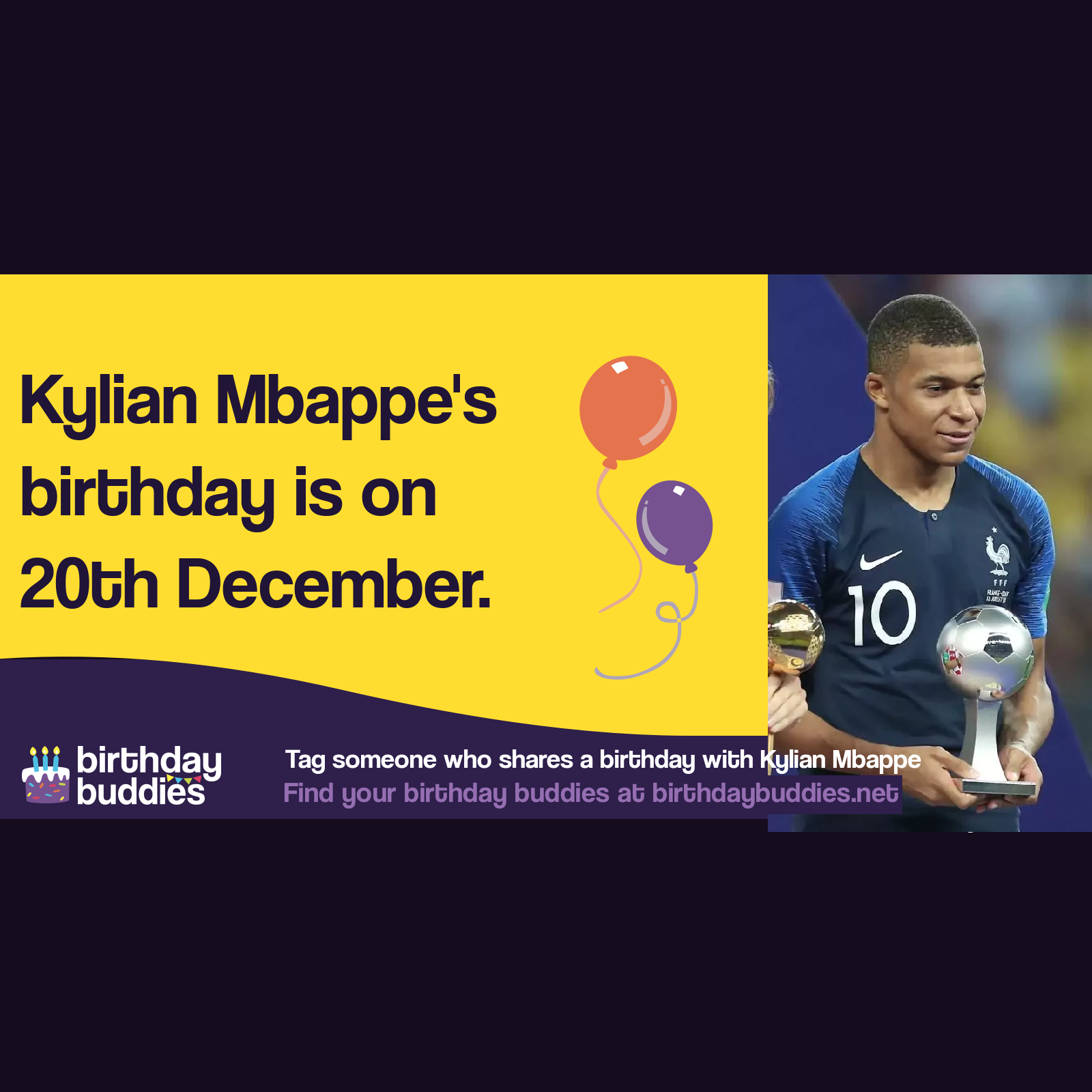 Kylian Mbappé’s birthday is 20th December 1998