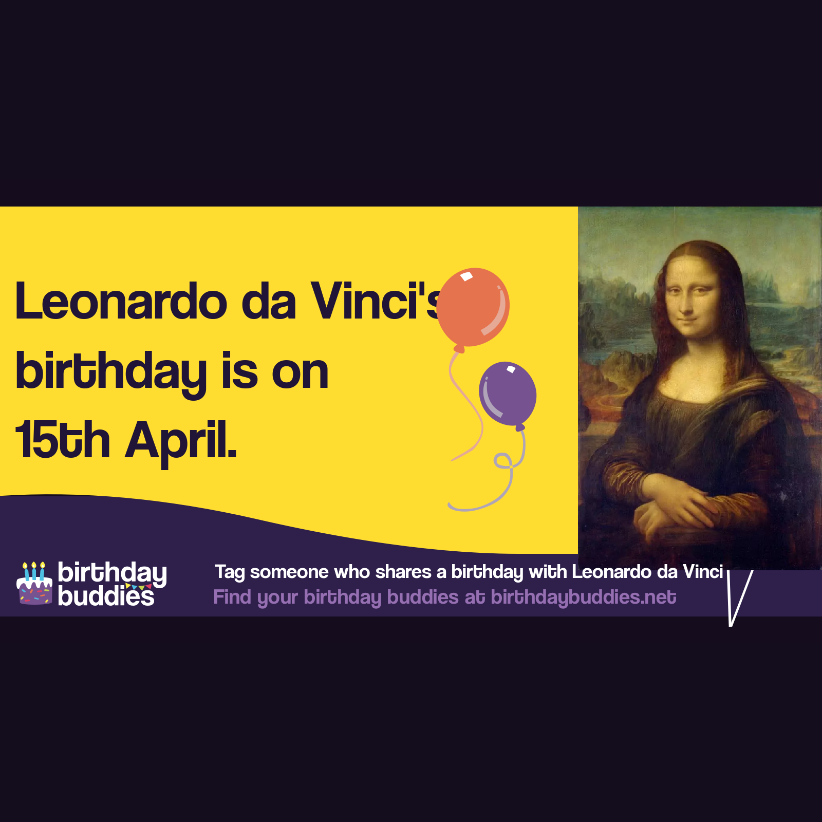 Leonardo da Vinci’s birthday was 15th April 1452