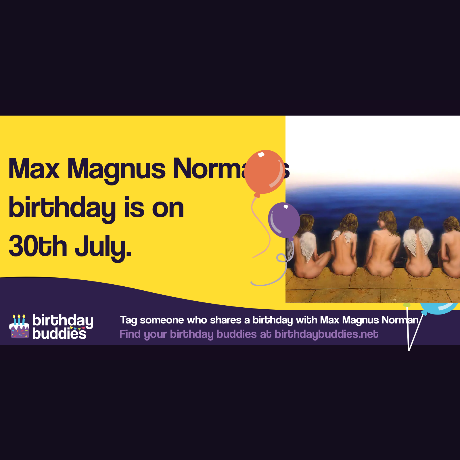 Max Magnus Norman's birthday is 30th July 1973