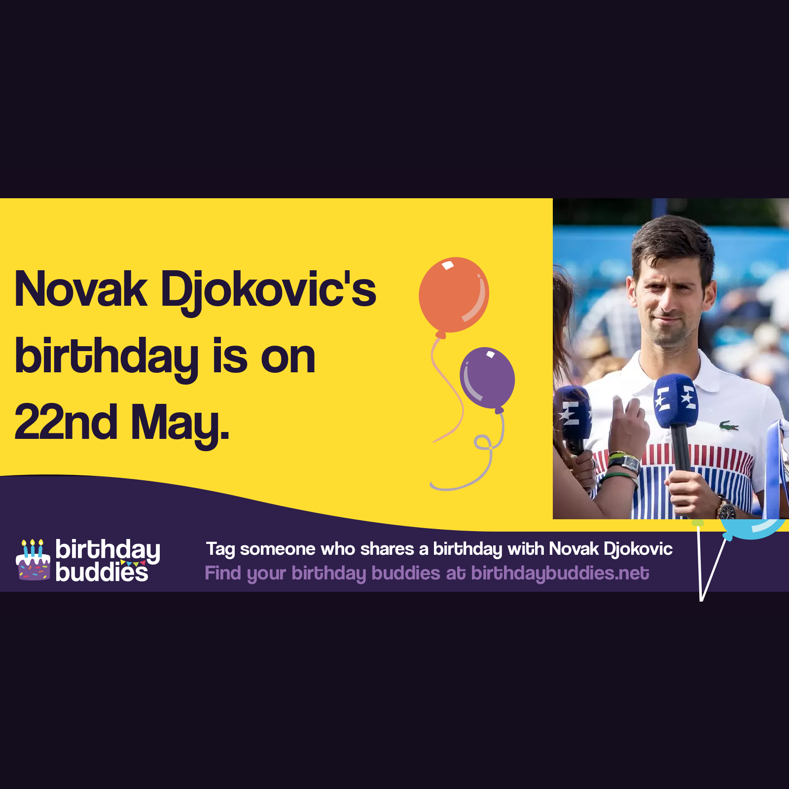 Novak Djokovic’s birthday is 22nd May 1987