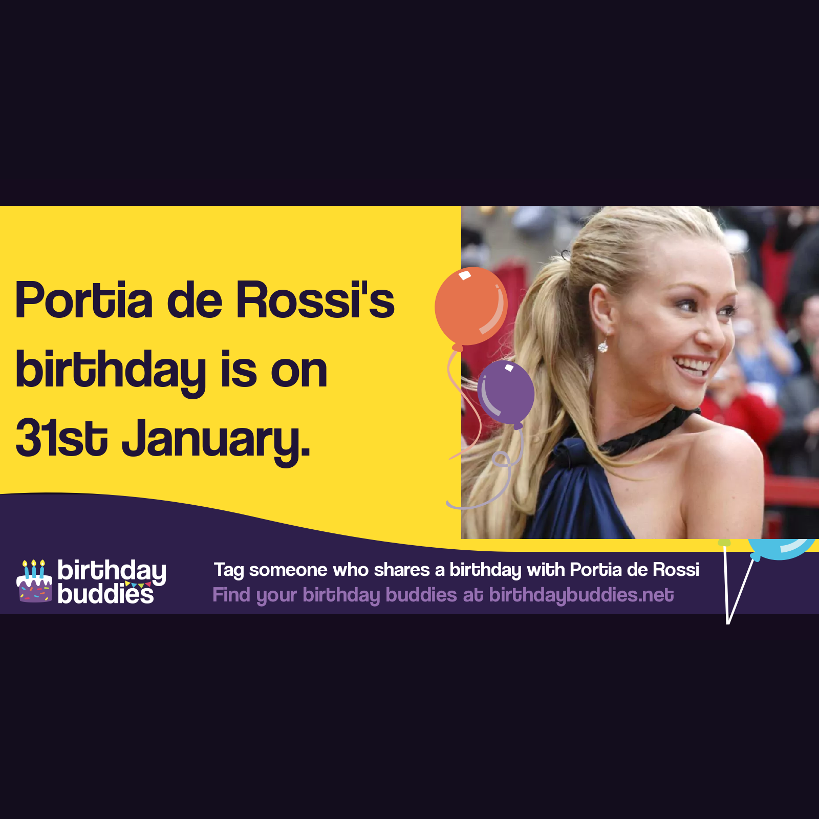Portia de Rossi’s birthday is 31st January 1973