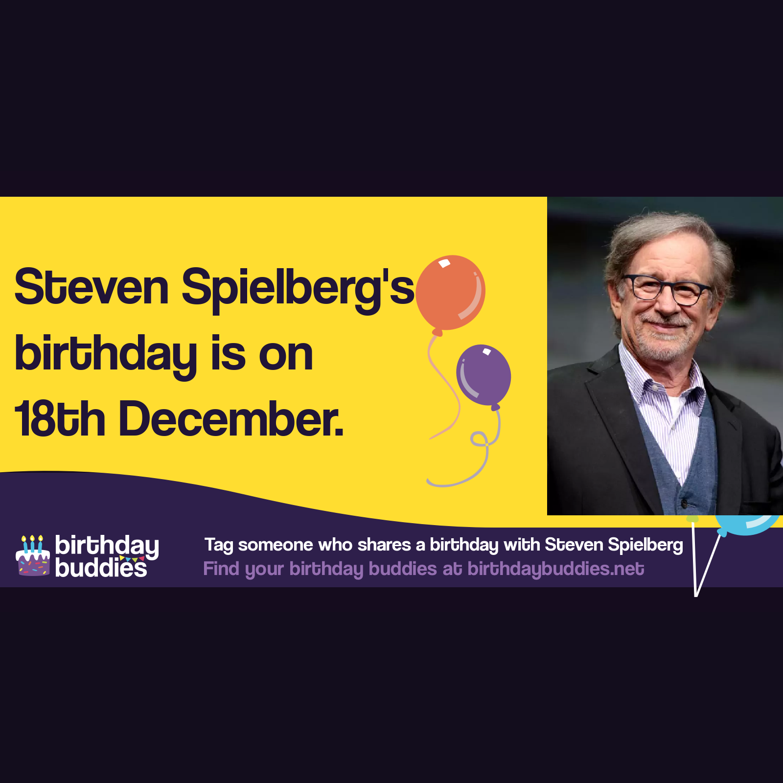 Steven Spielberg’s birthday is 18th December 1946