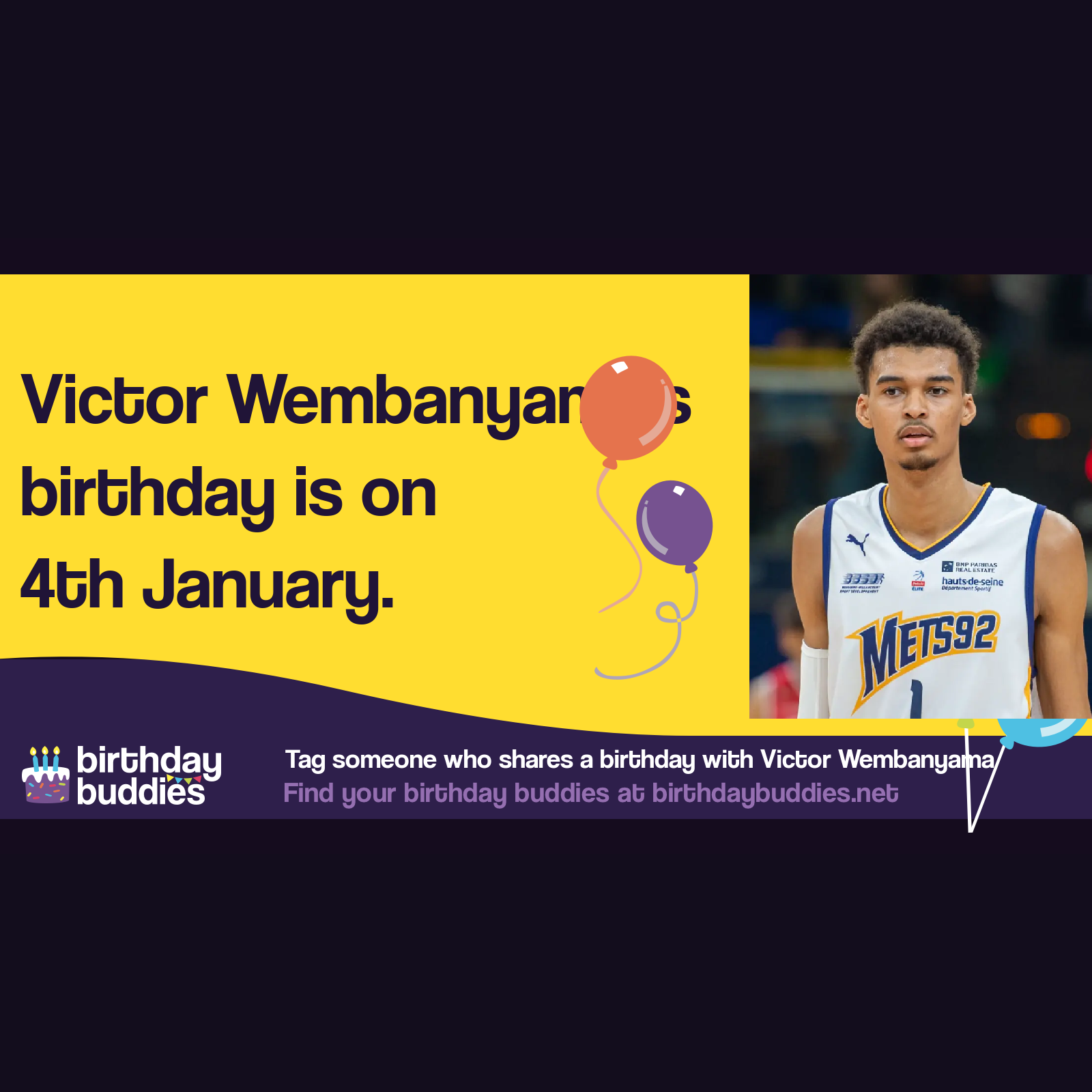 Victor wembanyama s birthday is 4th january 2004